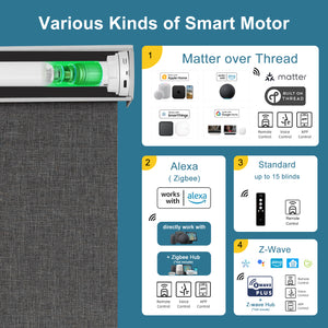 SmartWings Motorized Roller Shades 100% Blackout Dual-Sided Bouvardia