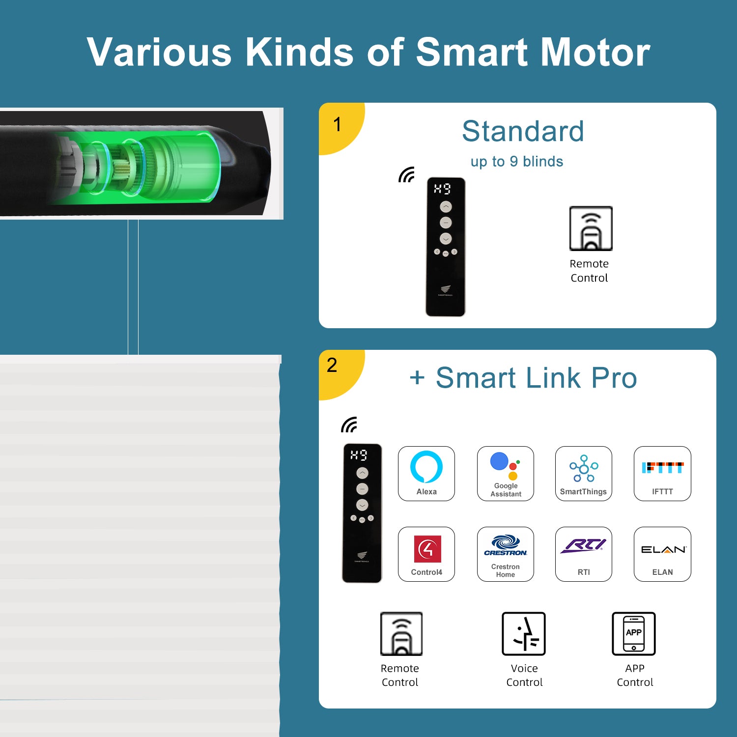 SmartWings Motorized Light Filtering Levitate Cellular Shades Nowa