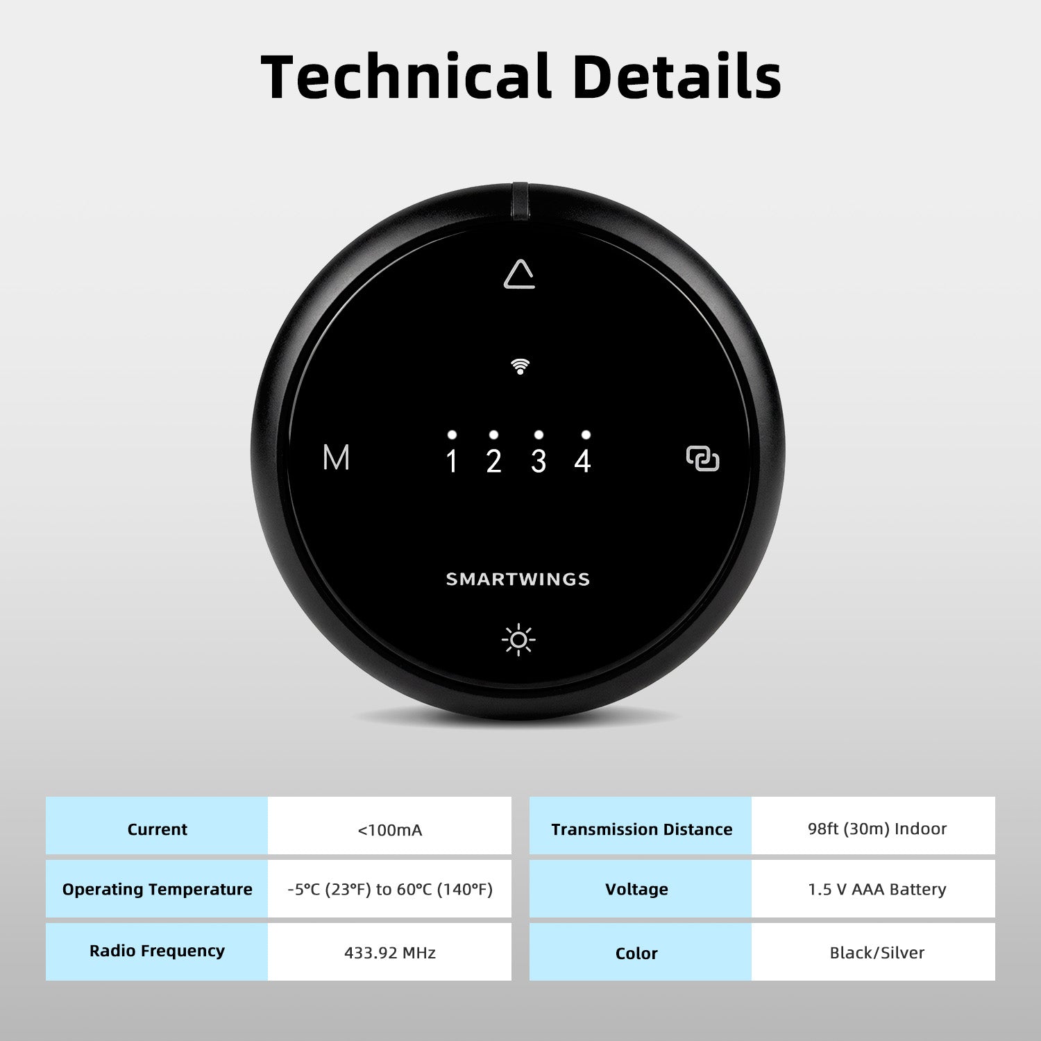 Smart Sunlight Sensor