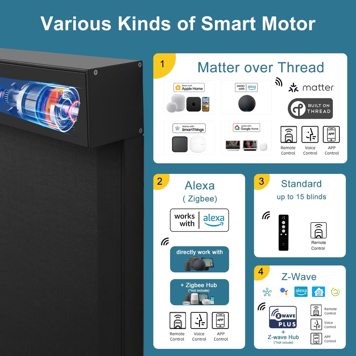 SmartWings Motorized Zipper Track Windproof Outdoor Shades