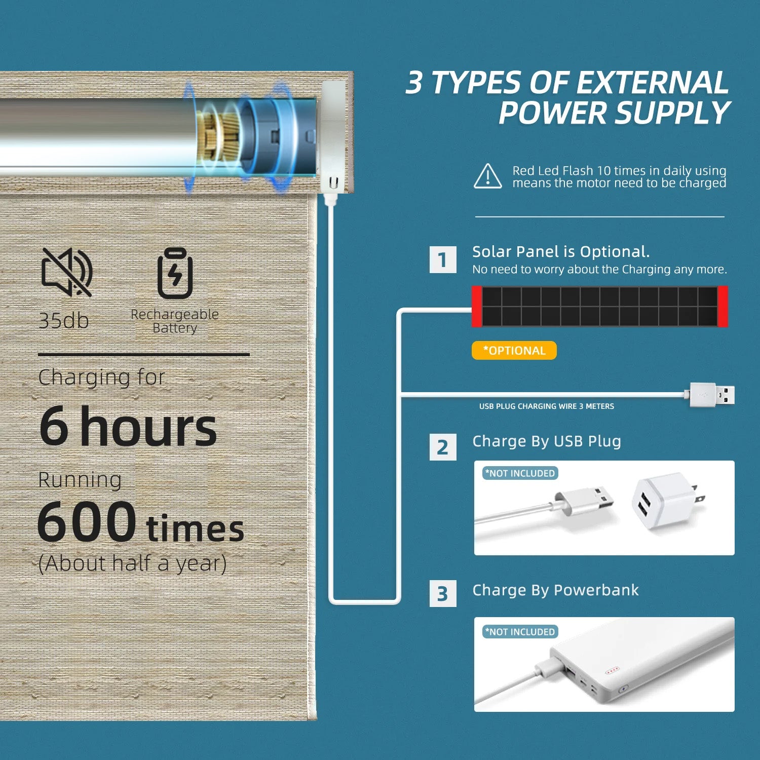 SmartWings Motorized Woven Wood Shades 50%/70%/100% Blackout