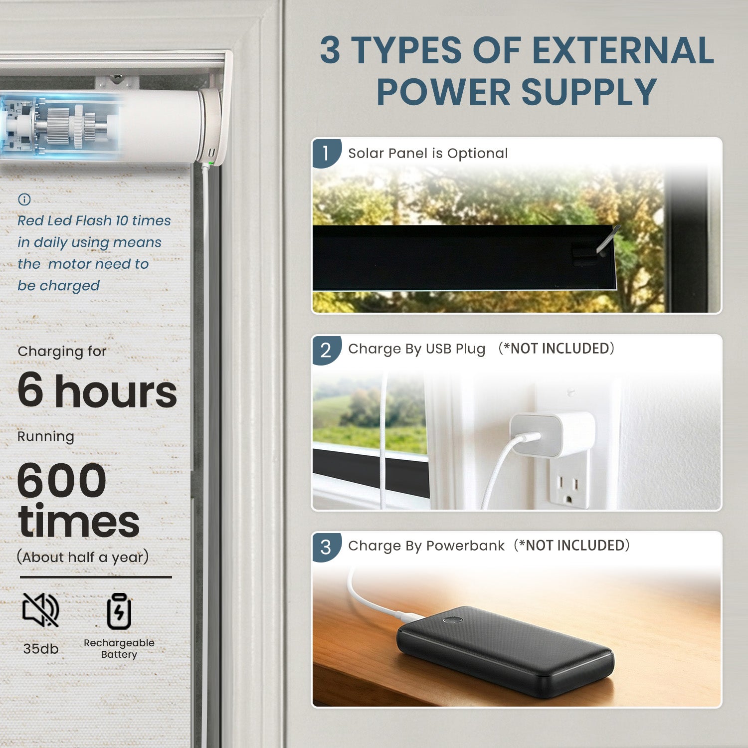 SmartWings Motorized Roller Shades 100% Blackout Linen