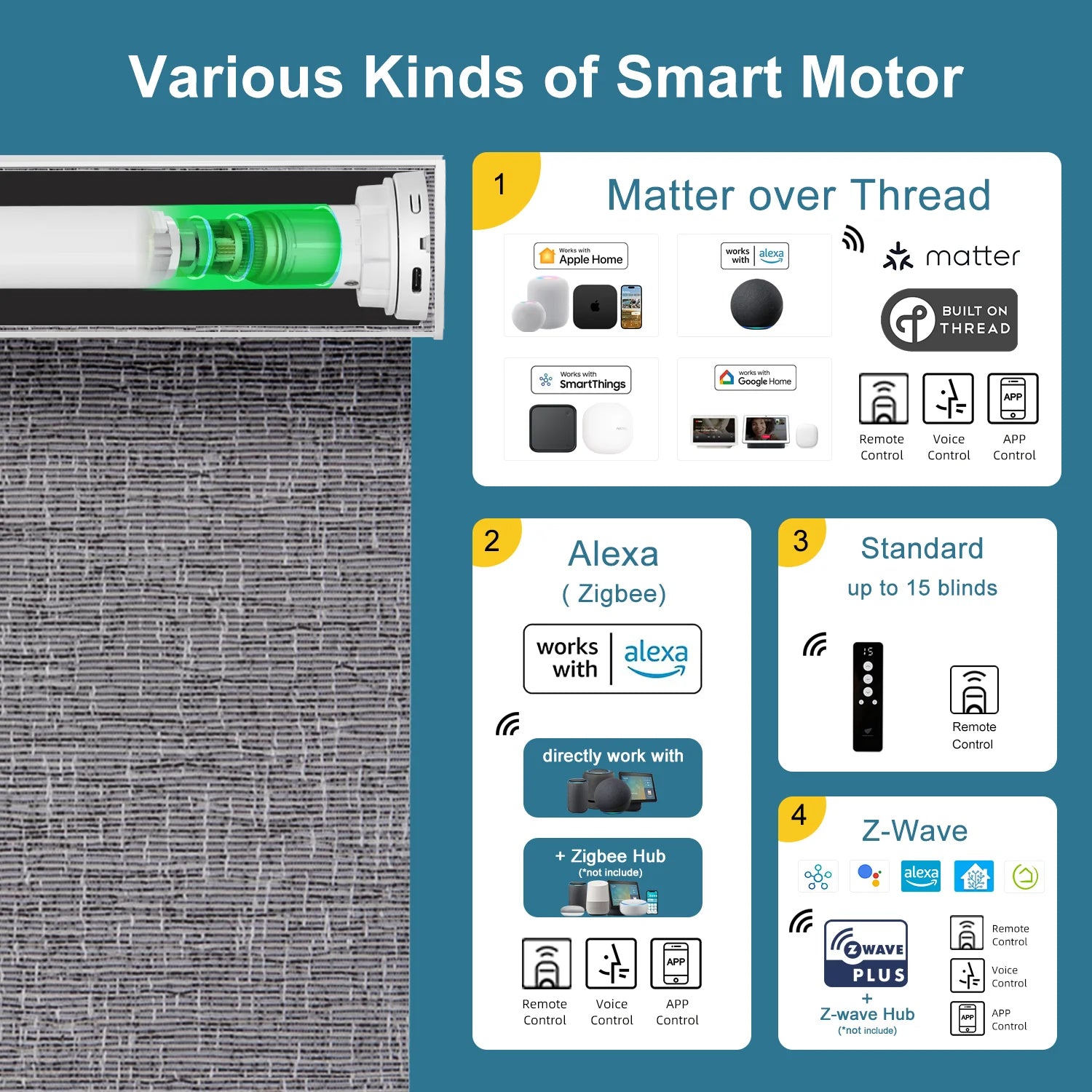 SmartWings Hardwired Motorized Roller Shades 100% Blackout Safari