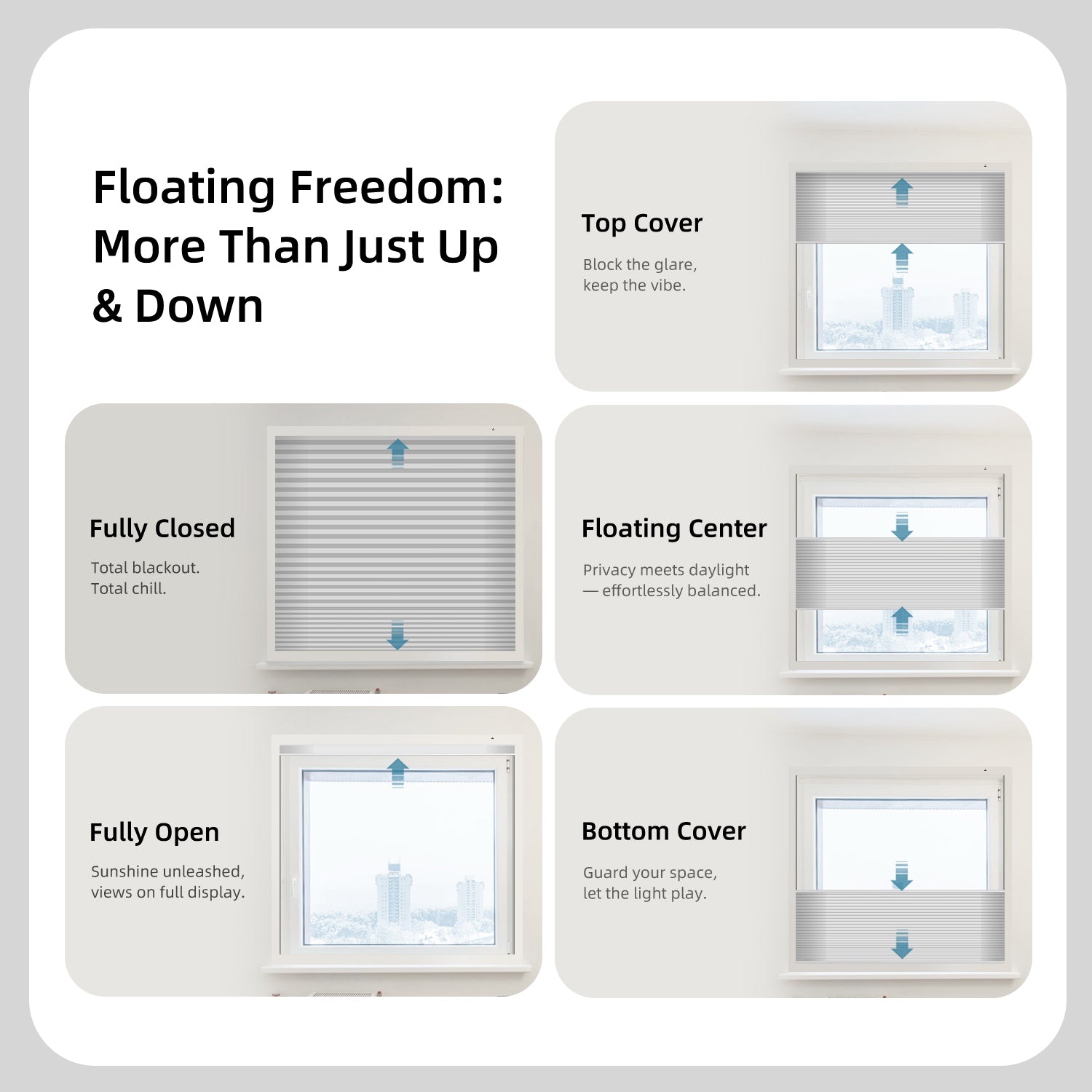 SmartWings Motorized Premium Levitate Skylight Cellular Shades Hazel