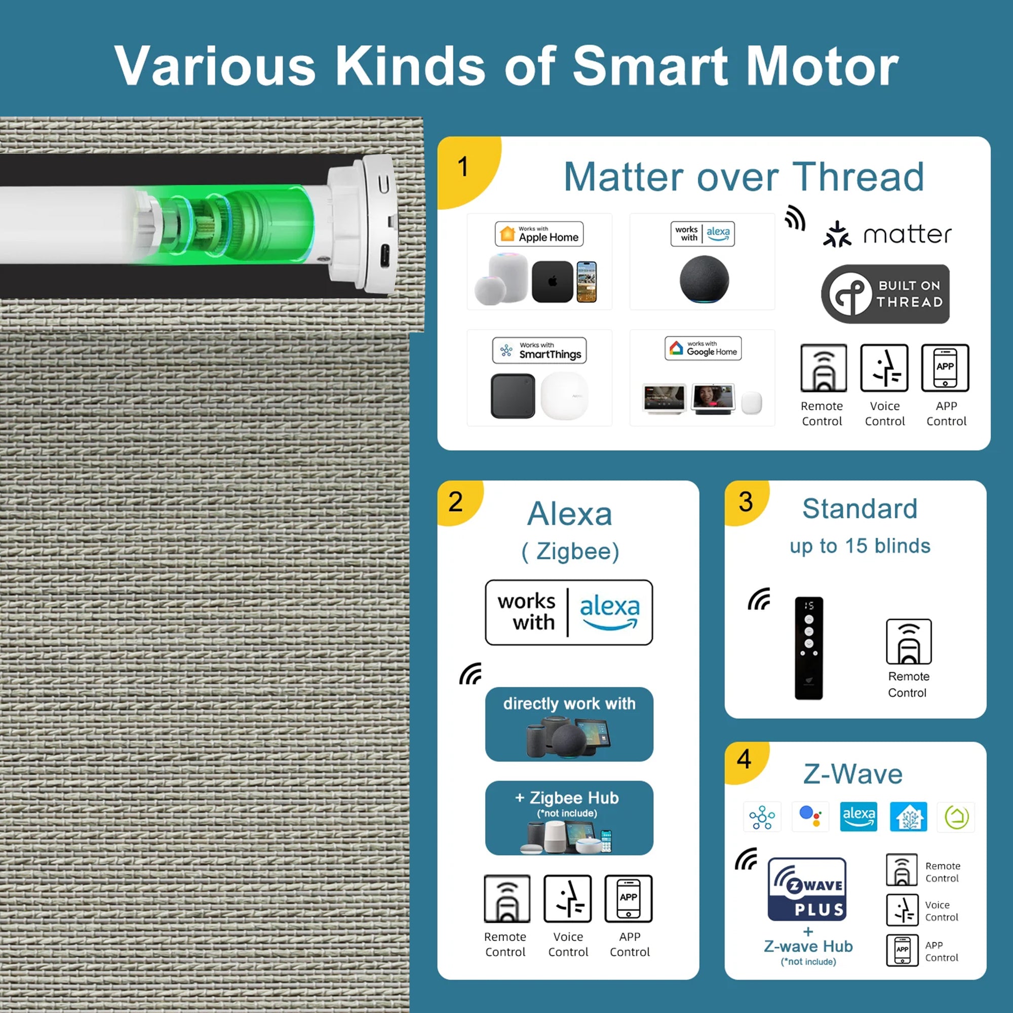 SmartWings Motorized Woven Wood Shades 50%/70%/100% Blackout Aphrodite