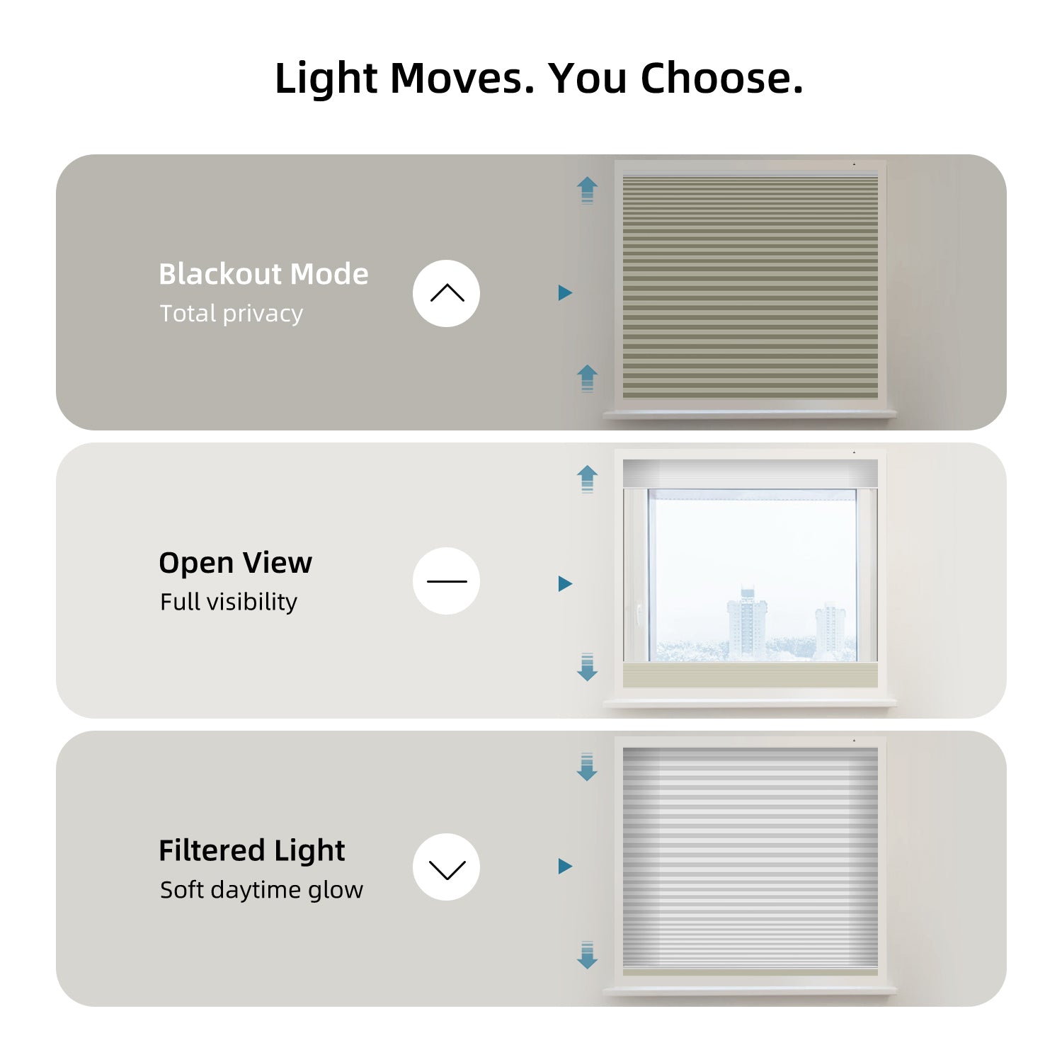 SmartWings Motorized Premium Day/Night Skylight Cellular Shades Hazel