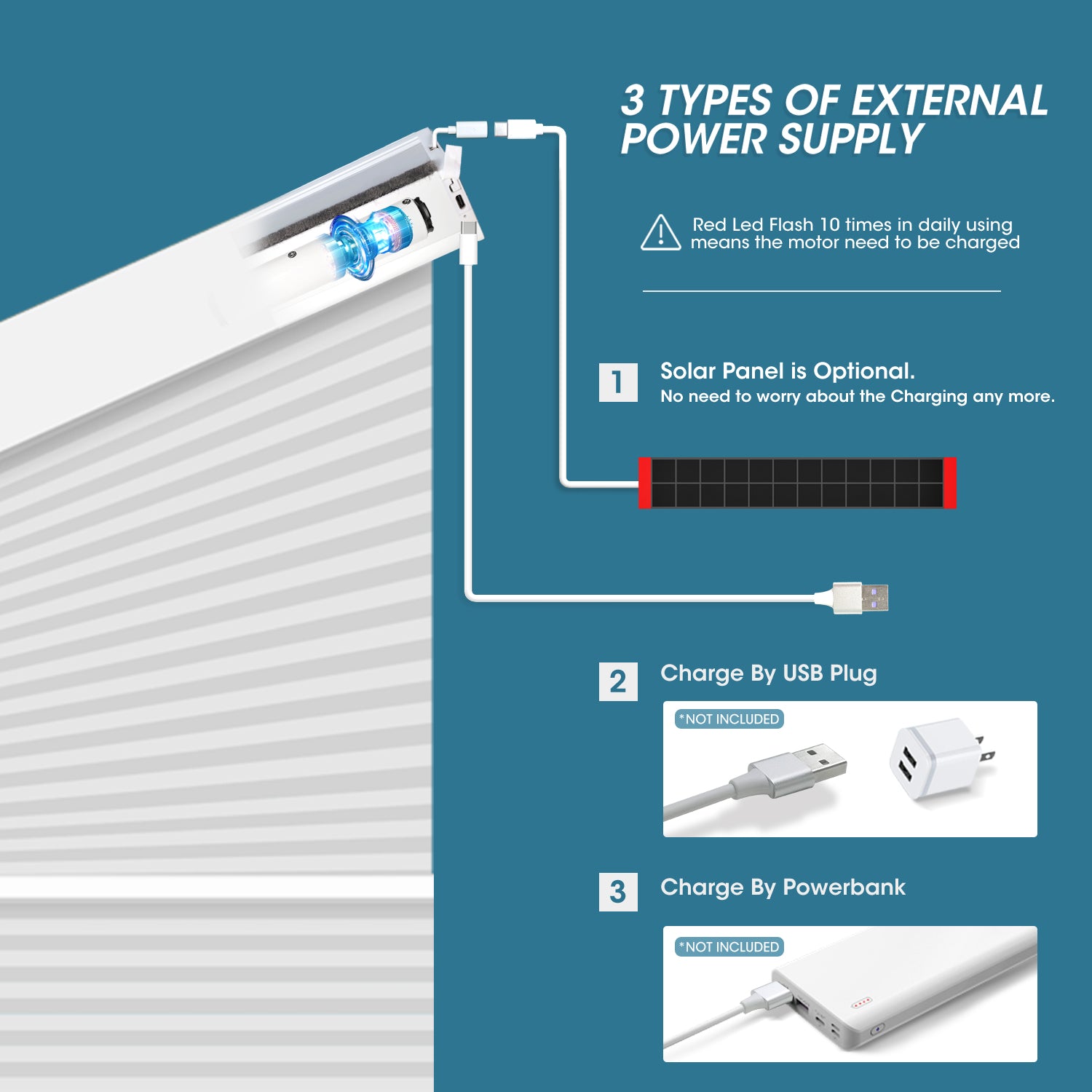 SmartWings Motorized Light Filtering Trapezoid Cellular Shades Nowa