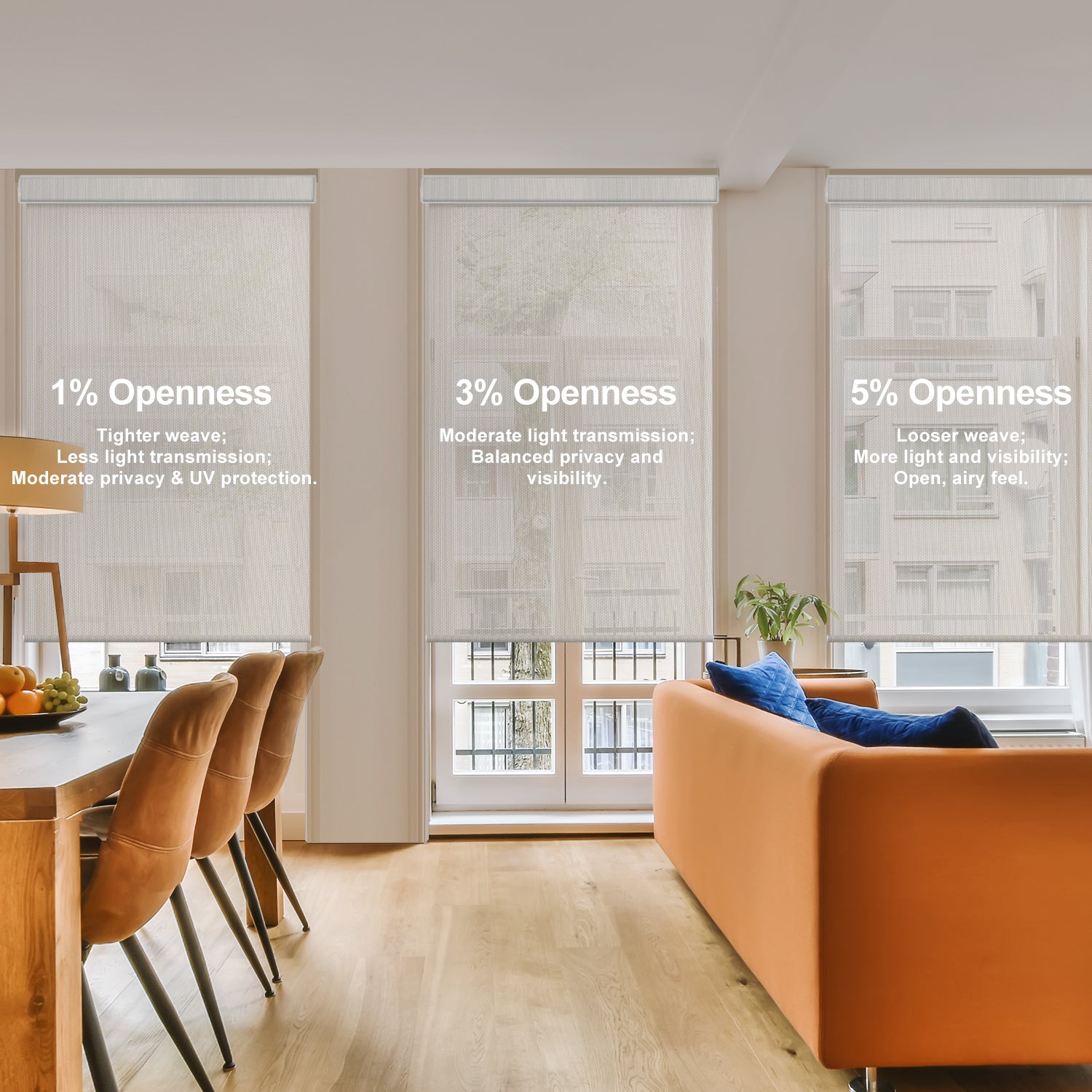 SmartWings Hardwired Motorized Light Filtering Solar Shades 1%/3%/5% Openness Aventus