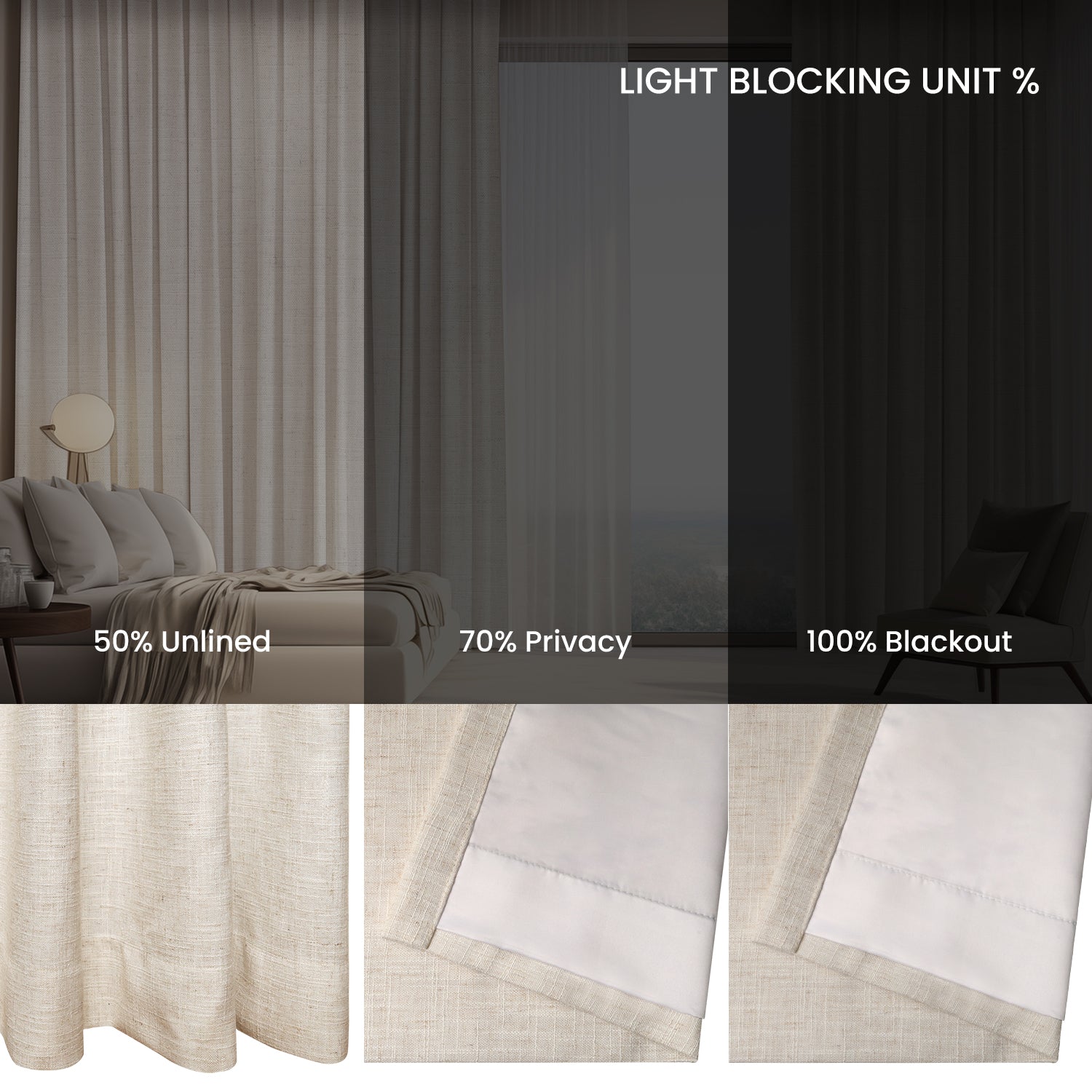 SmartWings Motorized Linen Drapery 50%/70%/100% Blackout Daphne