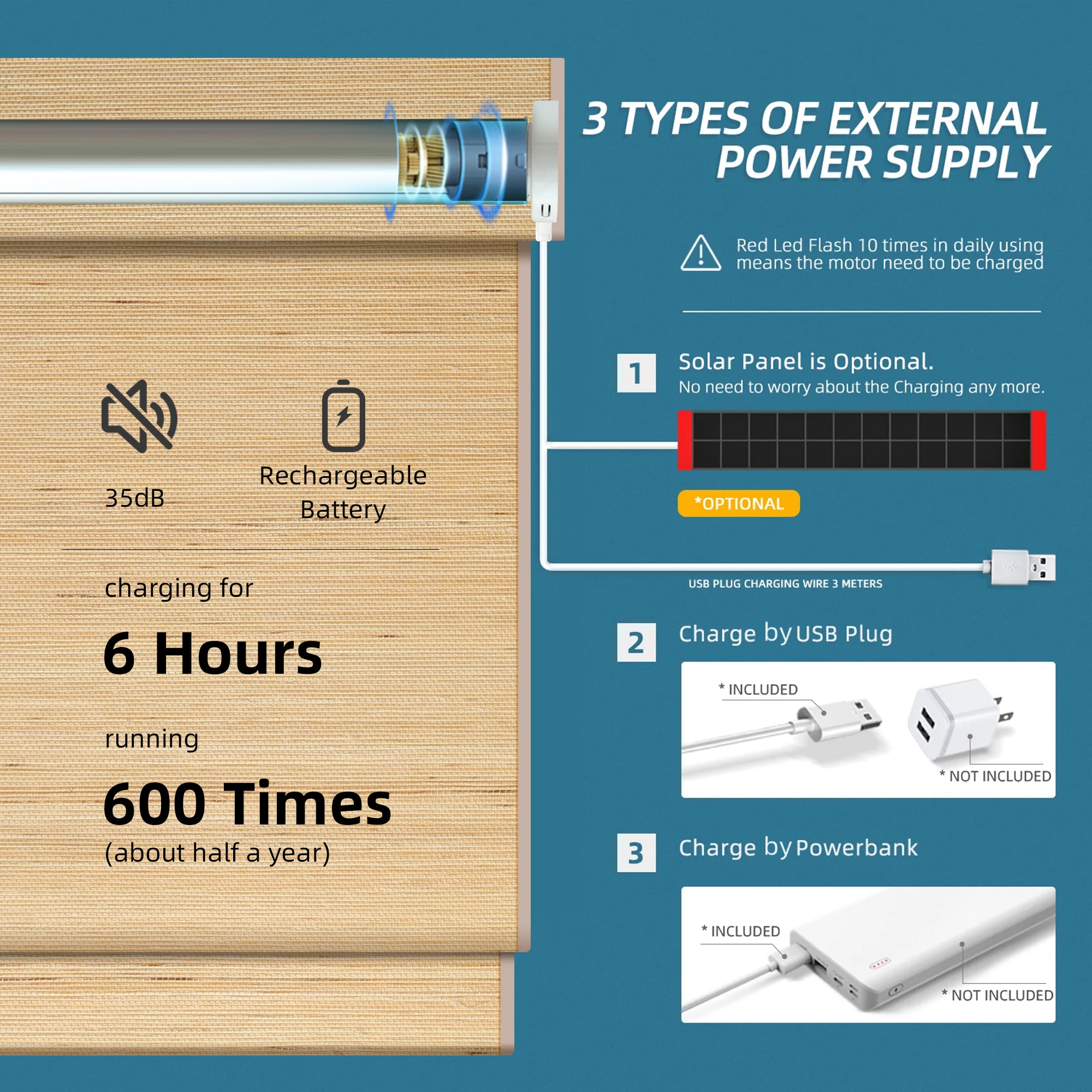 SmartWings Motorized Woven Wood Shades 50%/70%/100% Blackout Persephone