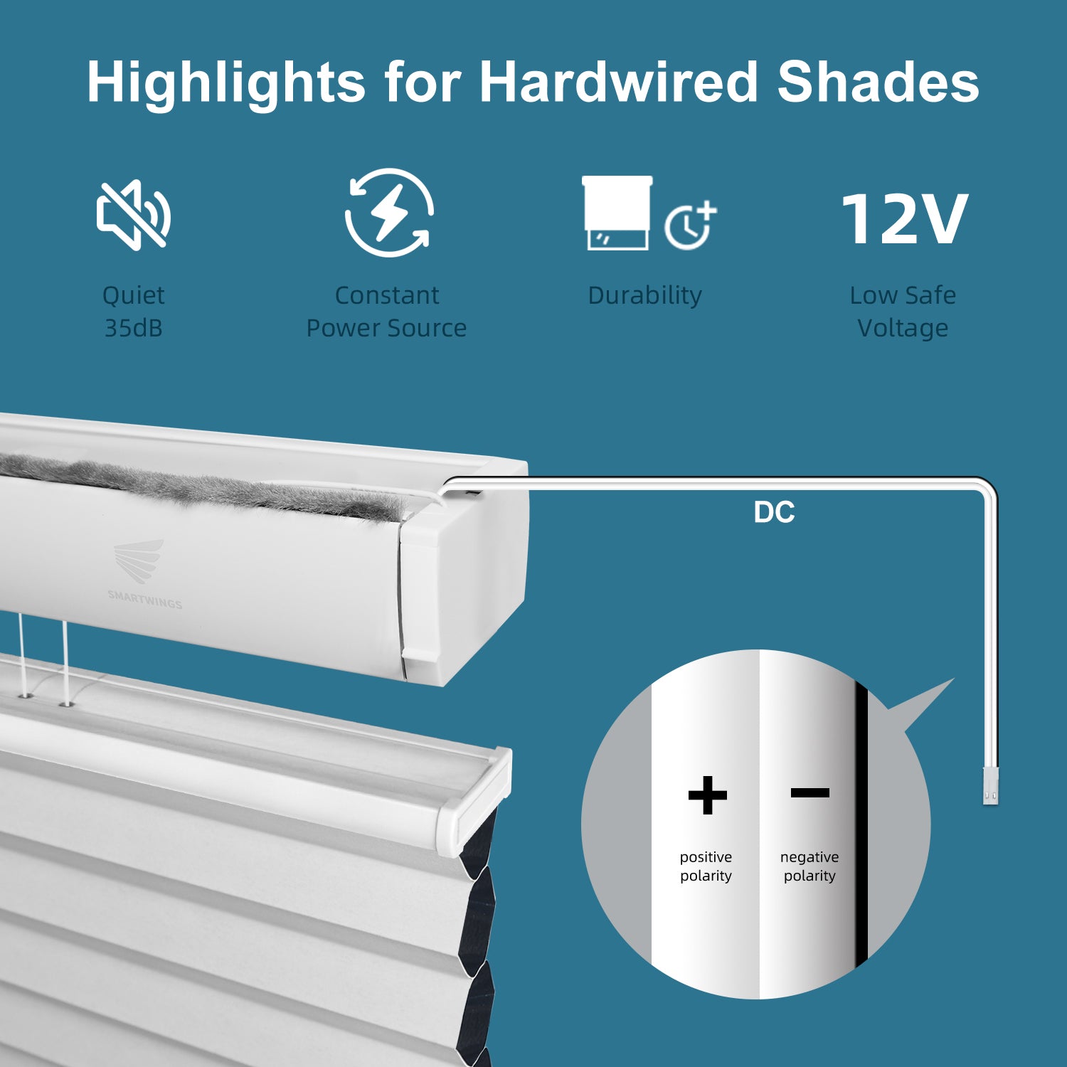 SmartWings Motorized Blackout Levitate Cellular Shades Nowa