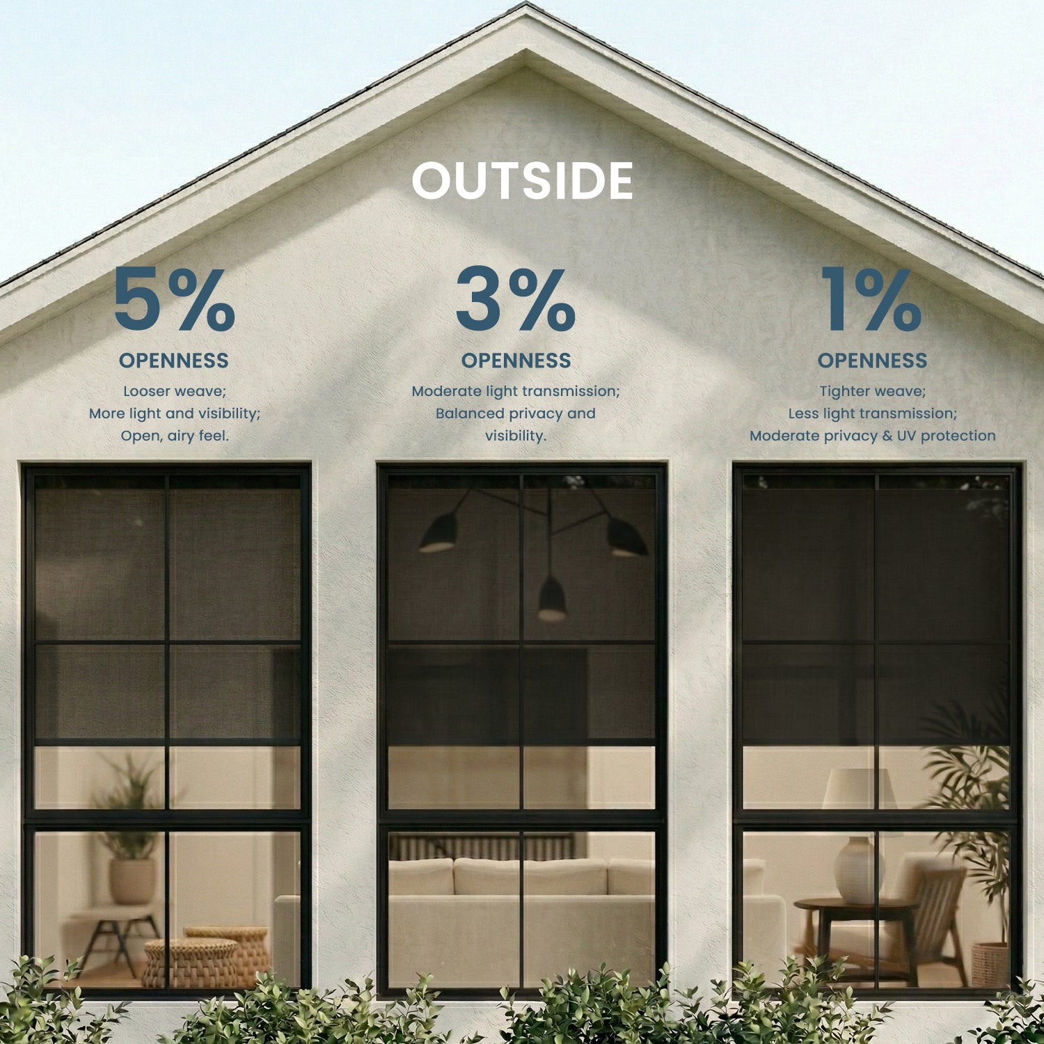 SmartWings Motorized Light Filtering Solar Shades 1%/3%/5% Openness Aventus