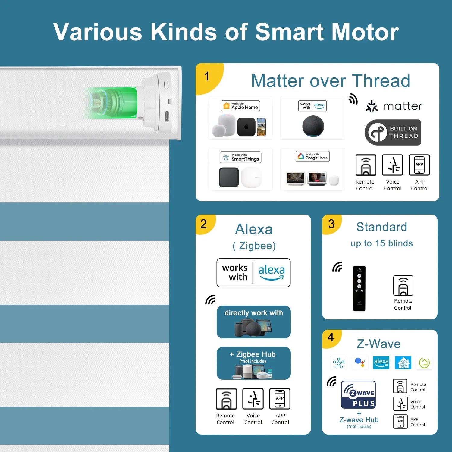 SmartWings Motorized Zebra Shades 85% Blackout 95mm Phoebe