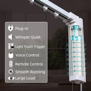 SmartWings Motorized Drapery Rod Kit