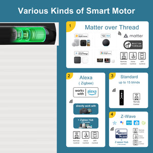 SmartWings Motorized Light Filtering Cellular Shades Nowa