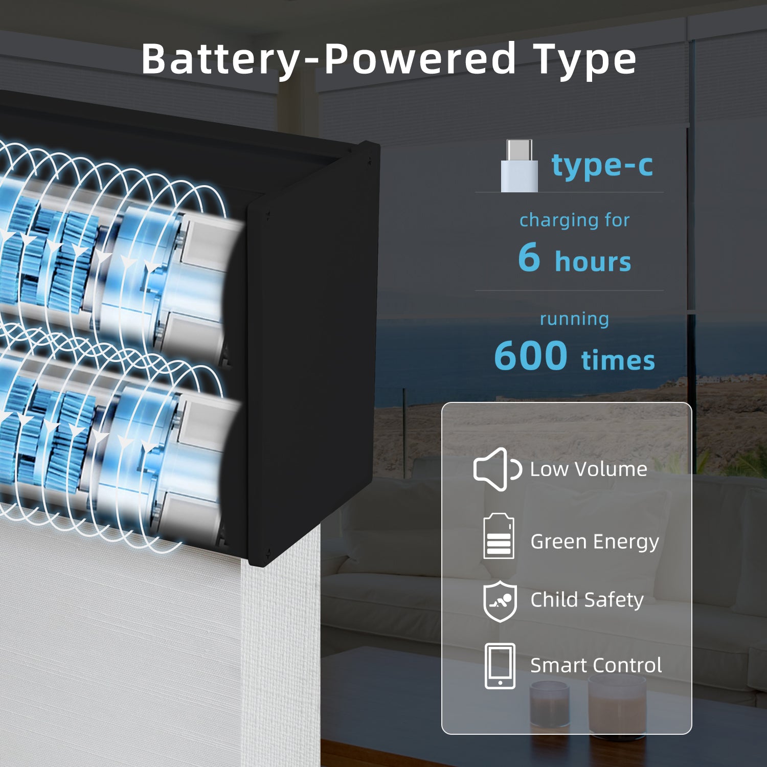 SmartWings Motorized Dual Shade Harmony Duo Plus
