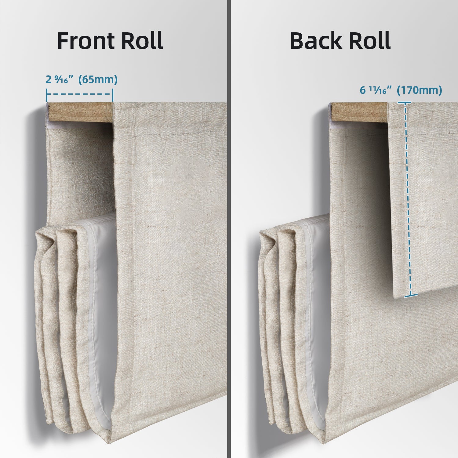 SmartWings Motorized Linen Roman Shades 50%/70%/100% Blackout Daphne