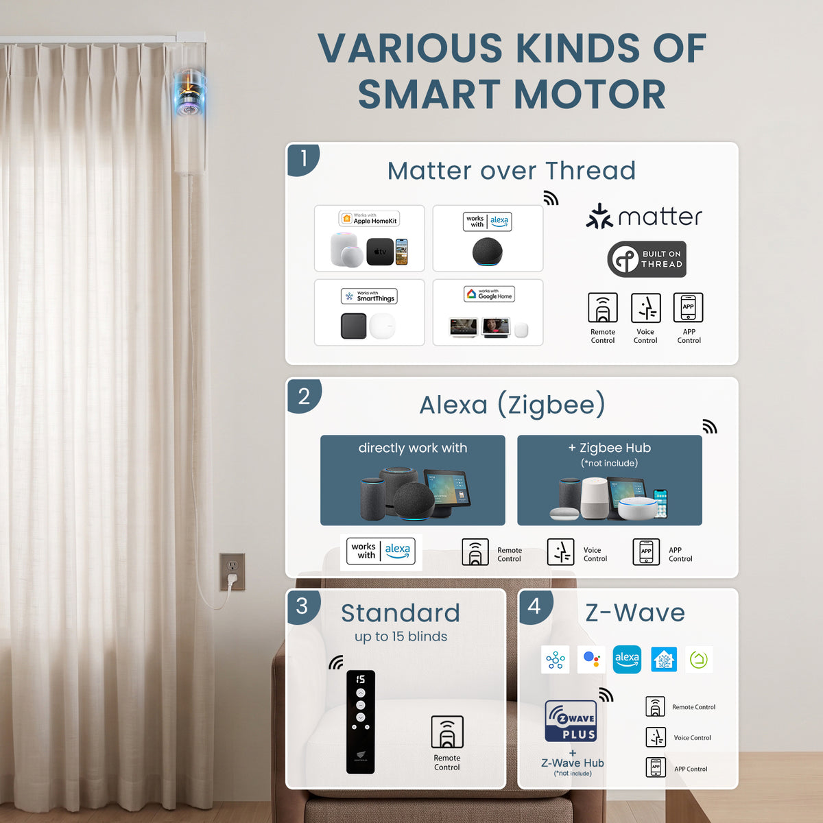 SmartWings Motorized Cotton Wool Drapery & Curtain Sheer Cynthia