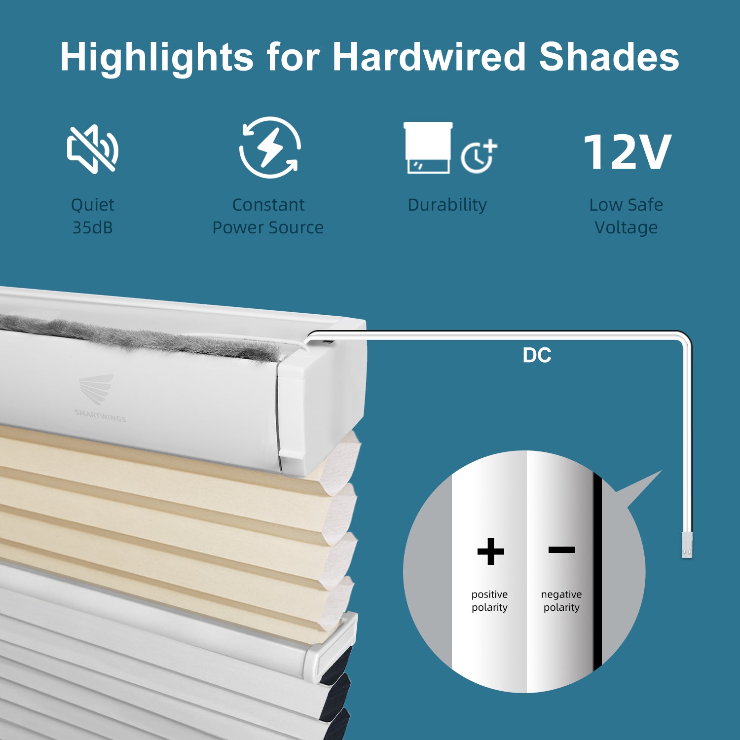 SmartWings Motorized Blackout And Light Filtering Day/Night Cellular Shades Nowa