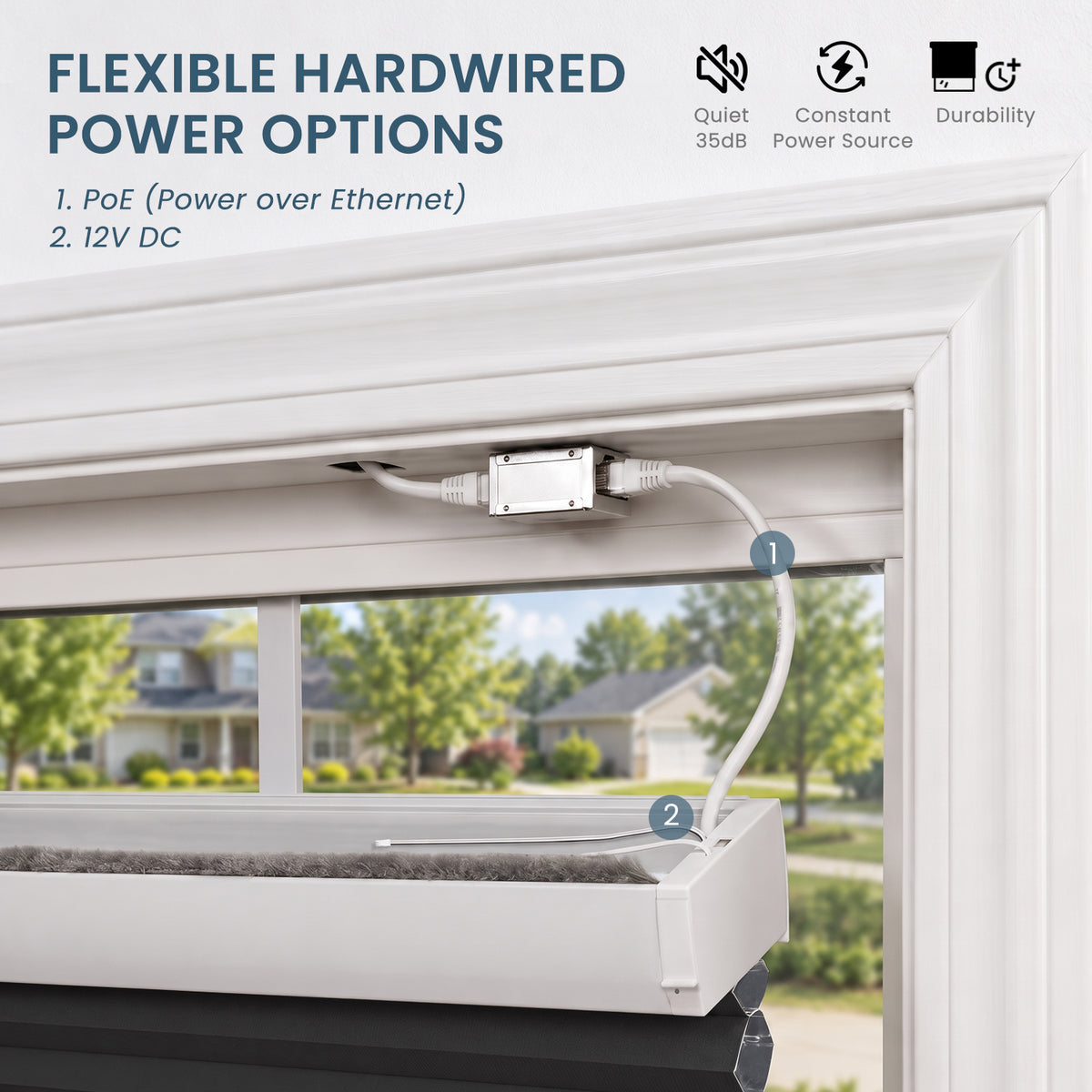 SmartWings Motorized Blackout Cellular Shades Nowa