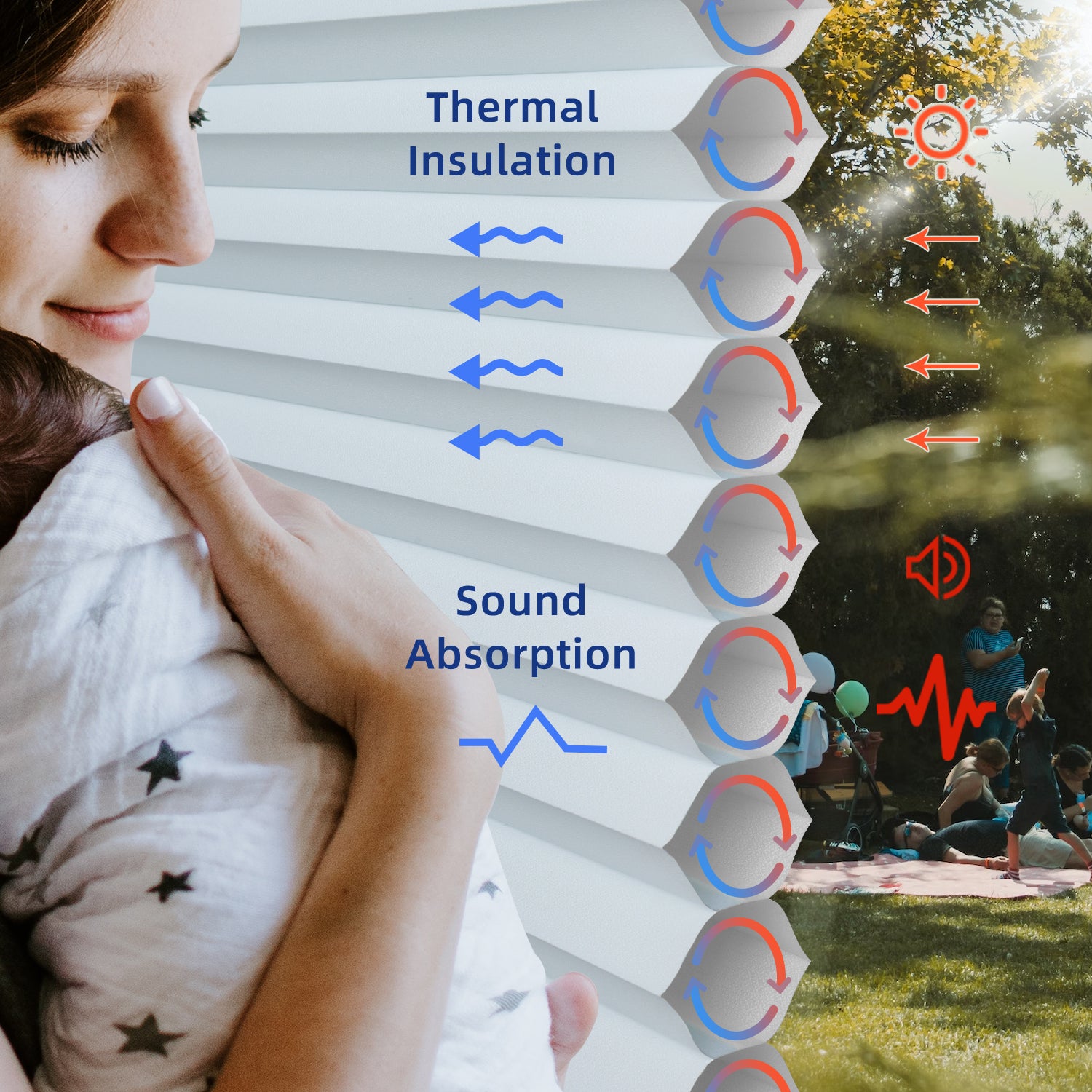 SmartWings Motorized Light Filtering and Blackout Cellular Shades Nowa Designer Texture Helios