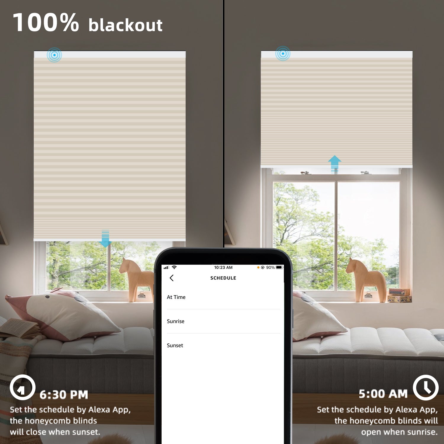 SmartWings Motorized Blackout Cellular Shades Nowa