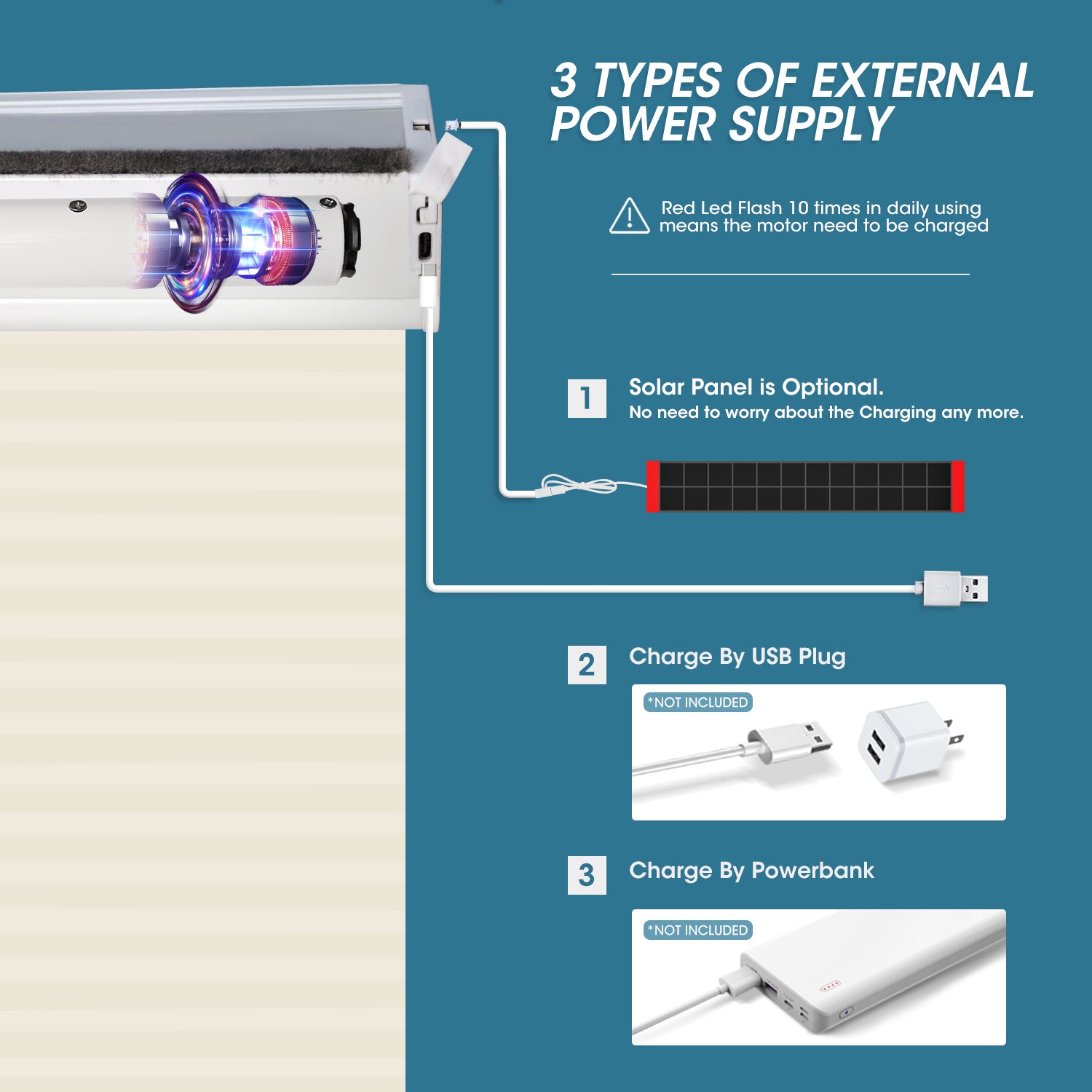 SmartWings Motorized Light Filtering Cellular Shades Nowa