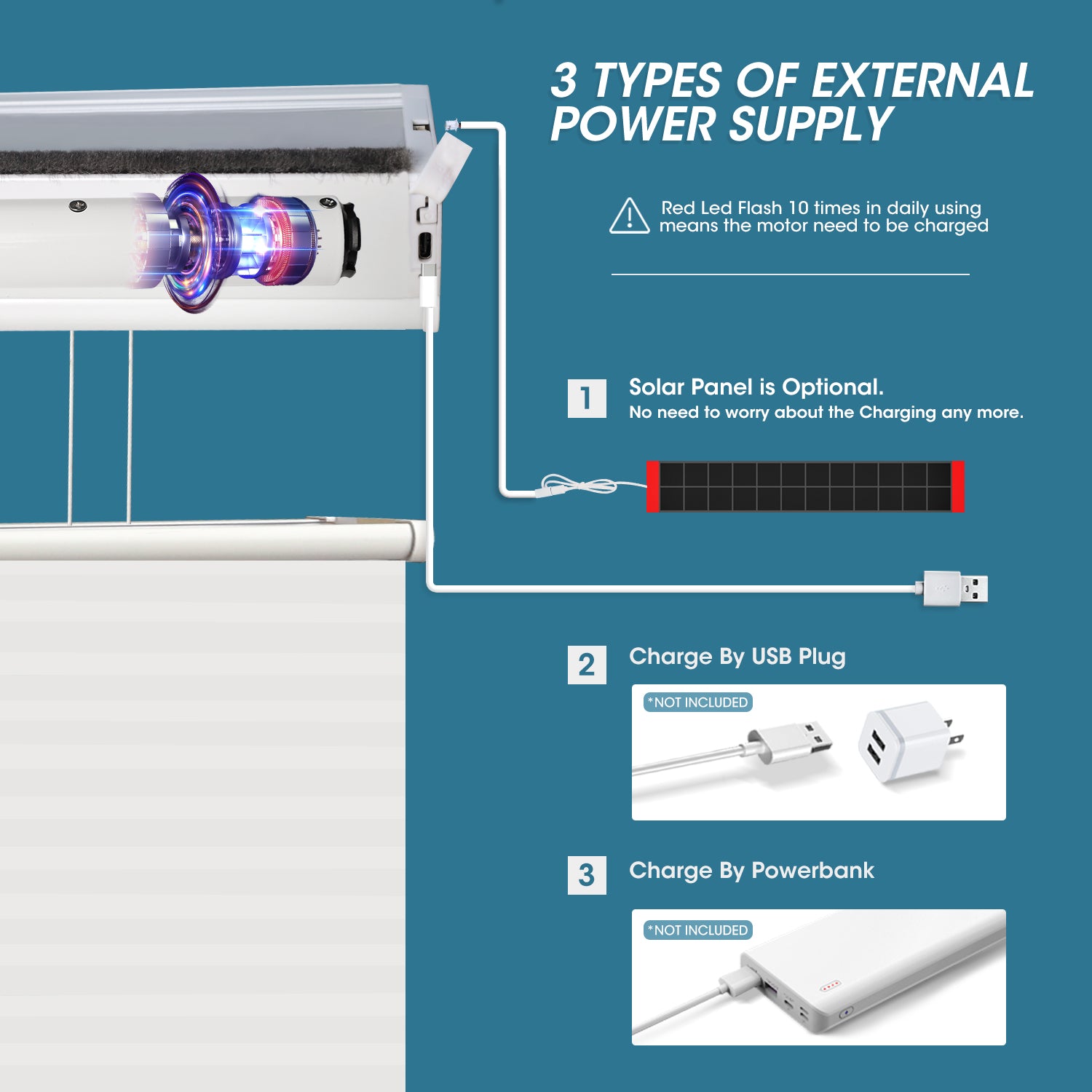 SmartWings Motorized Blackout Levitate Cellular Shades Nowa