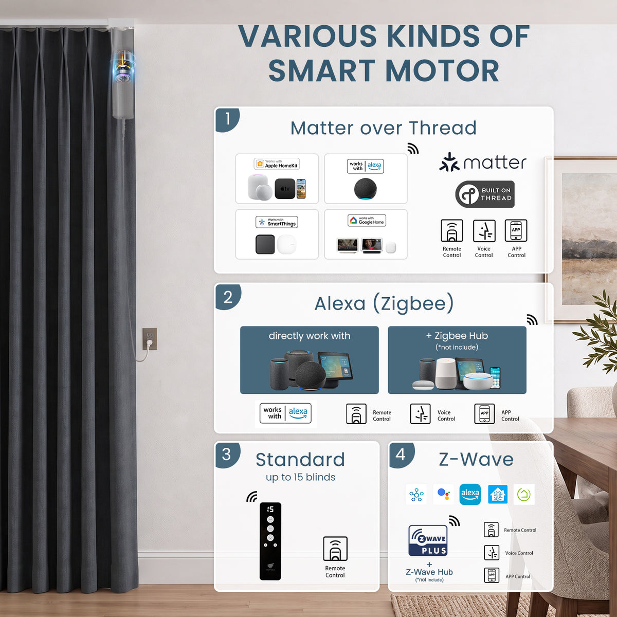 SmartWings Motorized Drapery & Curtain 98% Blackout Lachesis