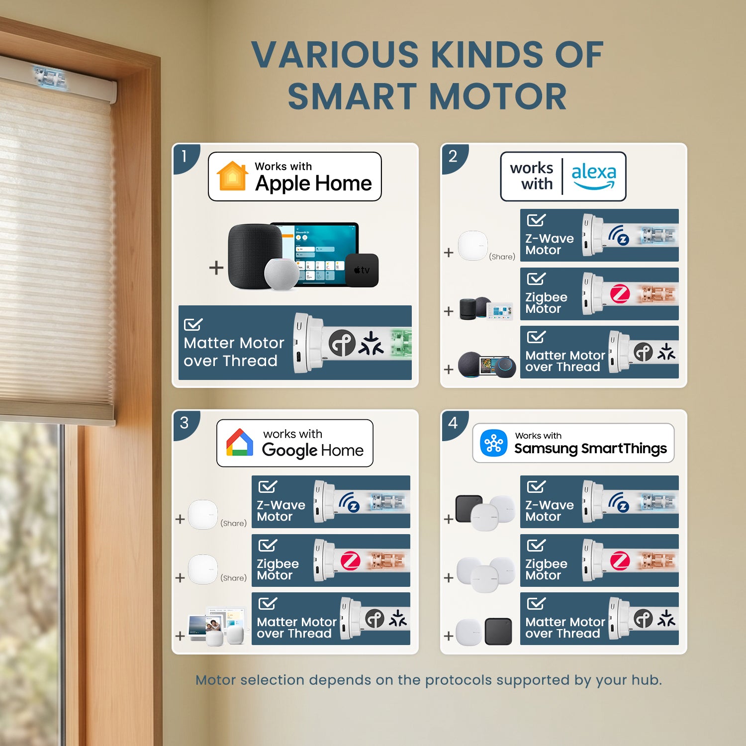 SmartWings Motorized Linen Cellular Shades Nowa Designer Texture Helios