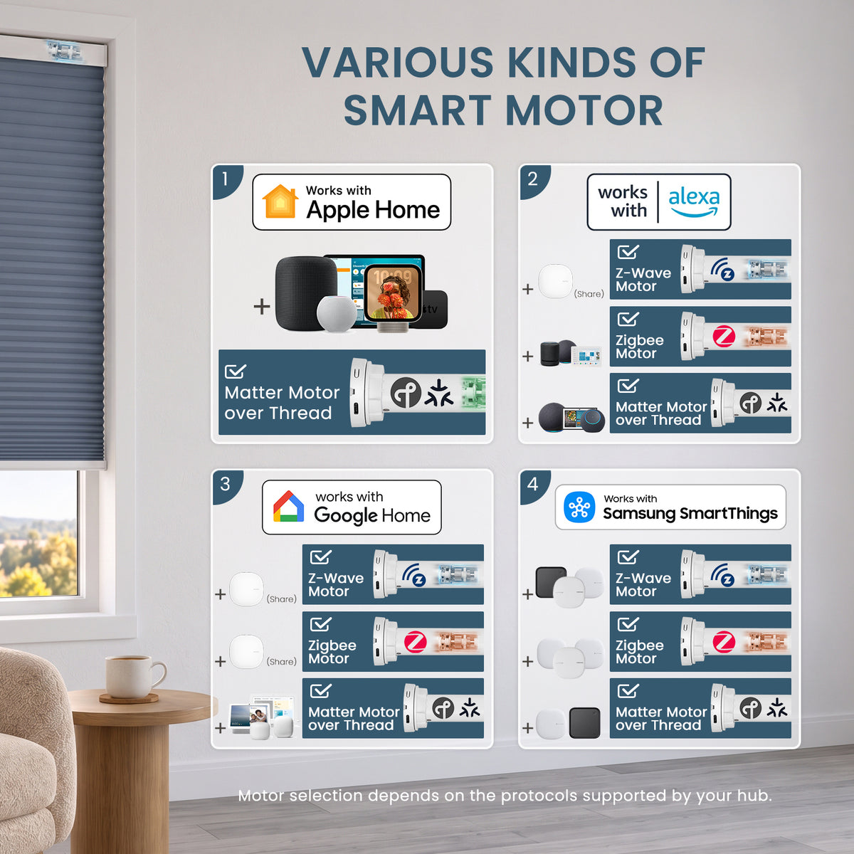 SmartWings Motorized Blackout Cellular Shades Nowa