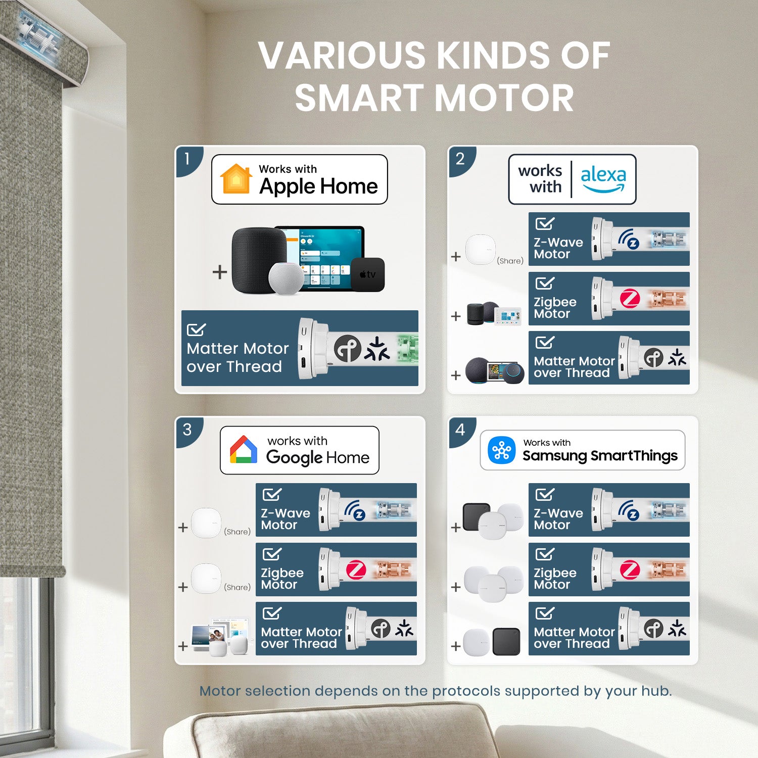 SmartWings Motorized Roller Shades 100% Blackout Vigor