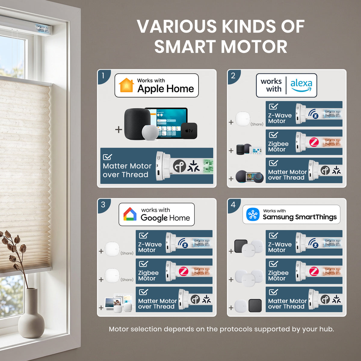 SmartWings Motorized Levitate Linen Cellular Shades Nowa Designer Texture Helios