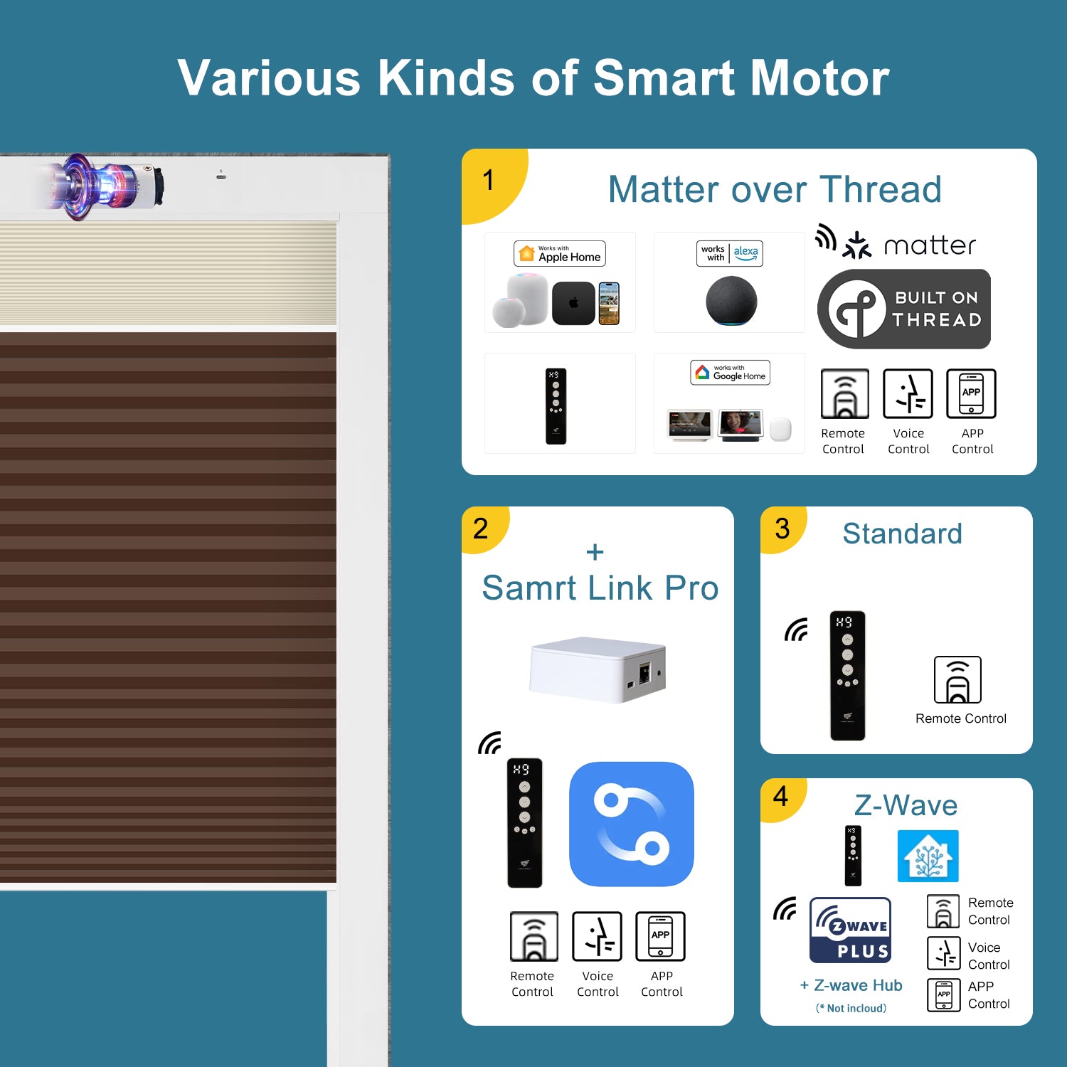 SmartWings Motorized Premium Day/Night Skylight Cellular Shades Hazel