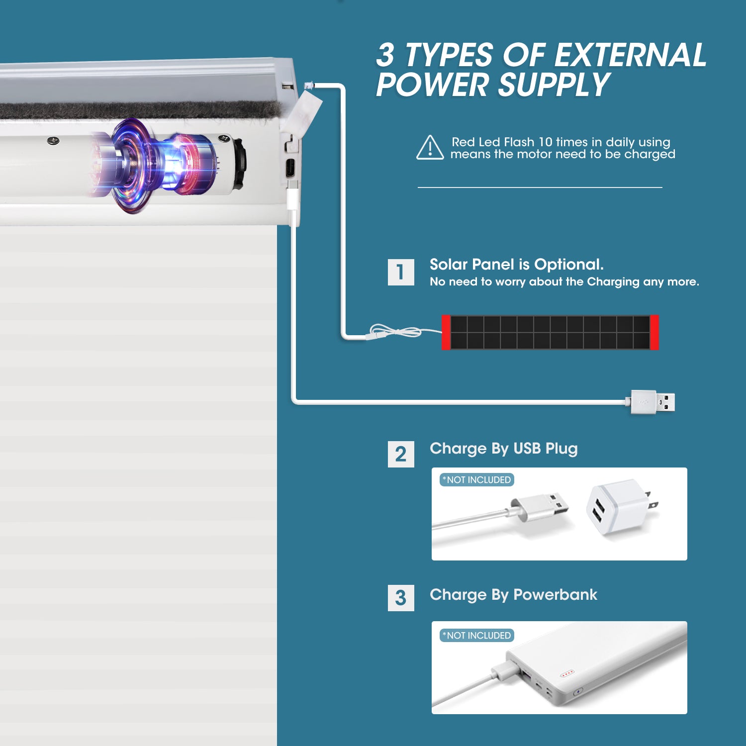 SmartWings Motorized Blackout Cellular Shades Nowa