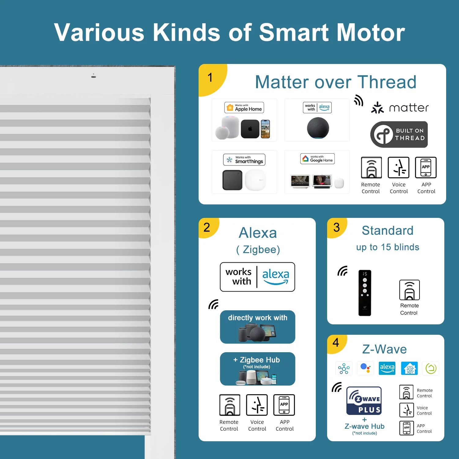SmartWings Motorized Premium Skylight Cellular Shades Hazel