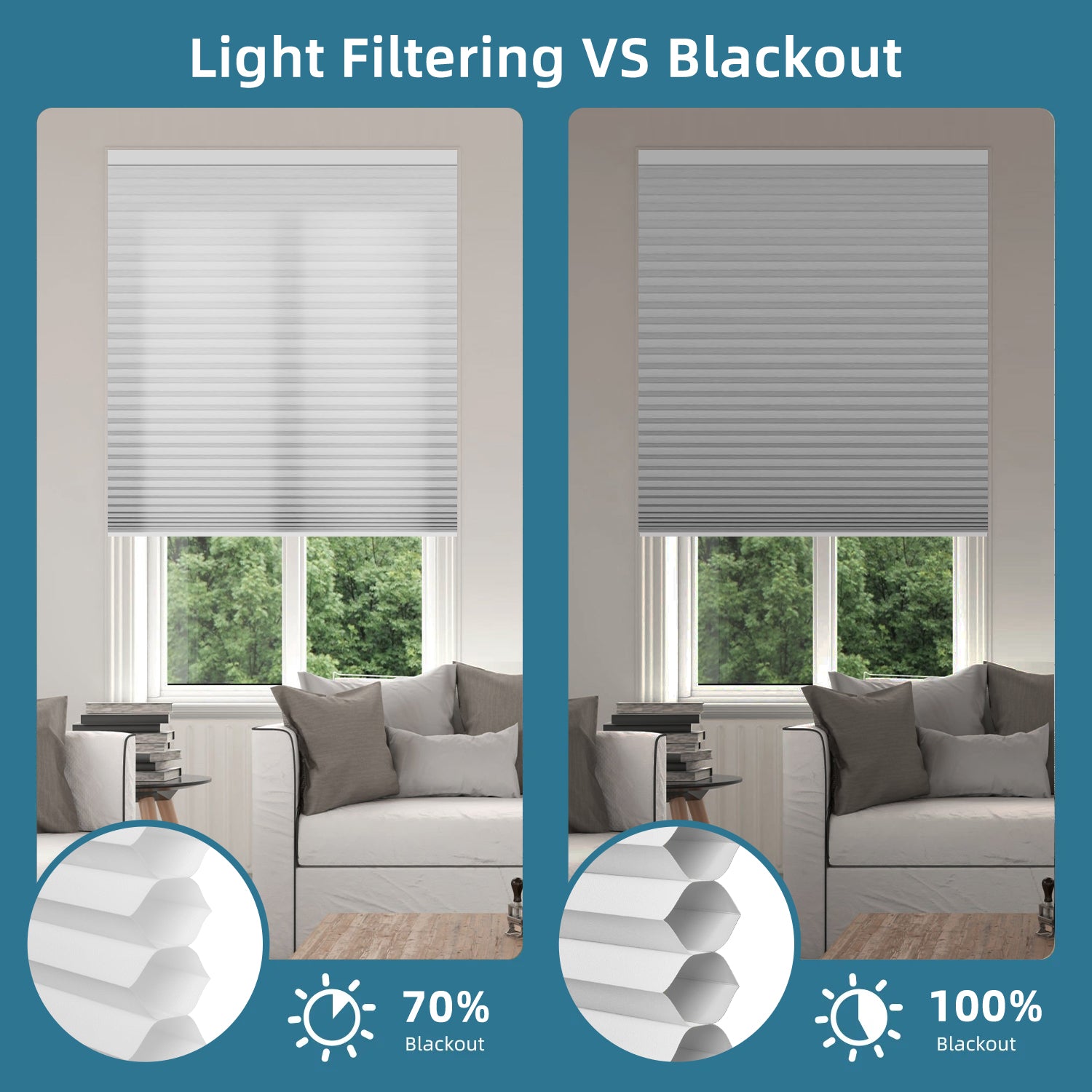 SmartWings Motorized Light Filtering and Blackout Cellular Shades Nowa Designer Texture Helios