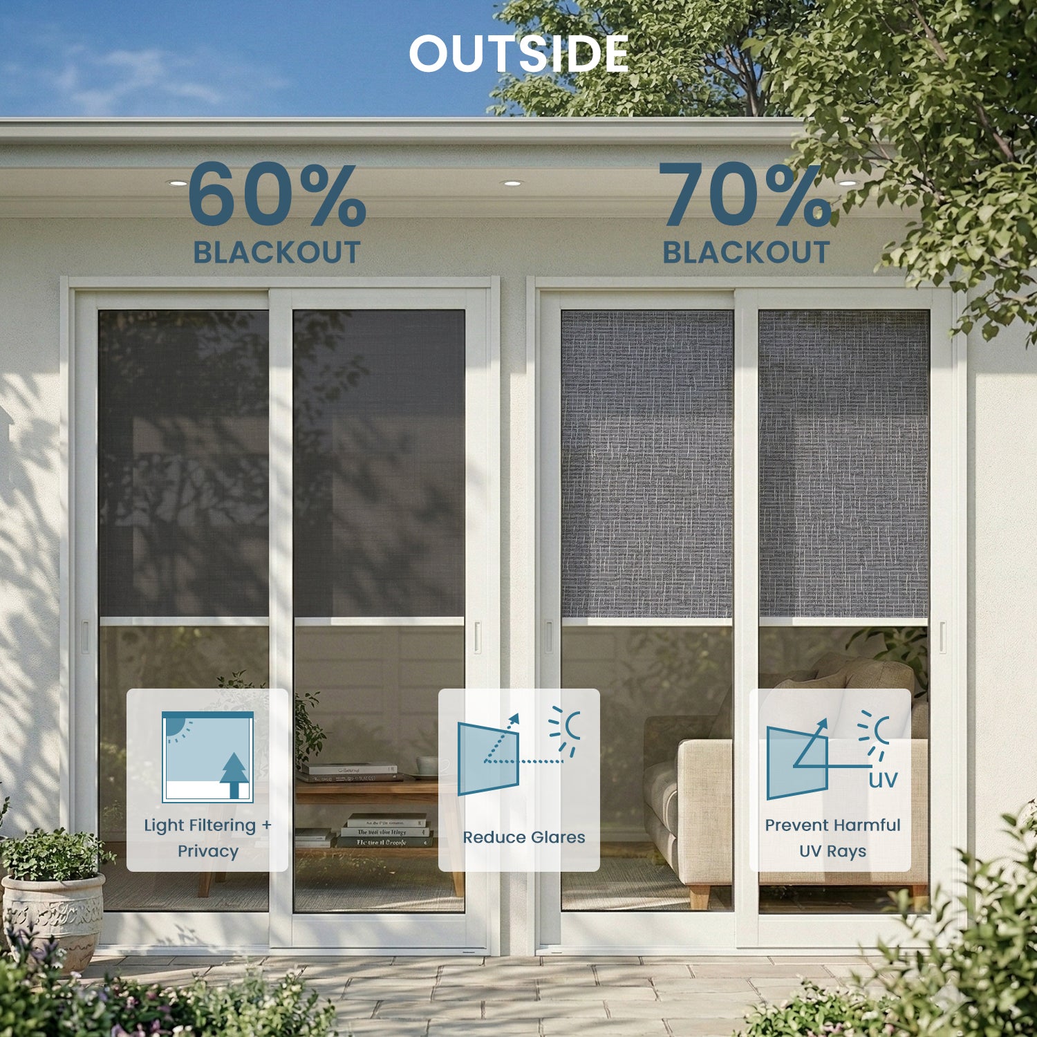 SmartWings Motorized Light Filtering Roller Shades 60%/70% Blackout Twilight