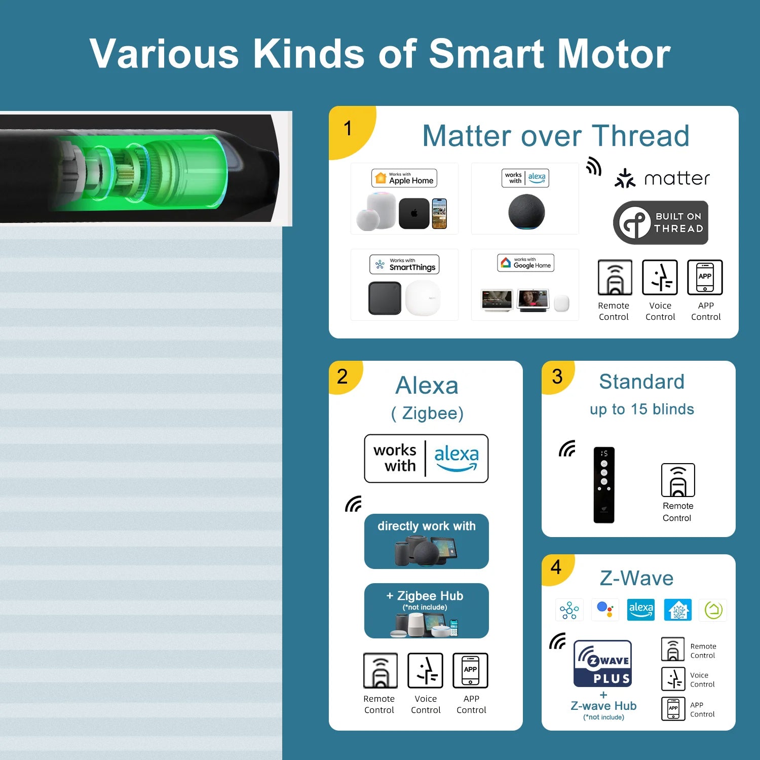 SmartWings Motorized Light Filtering and Blackout Cellular Shades Nowa Designer Texture Helios