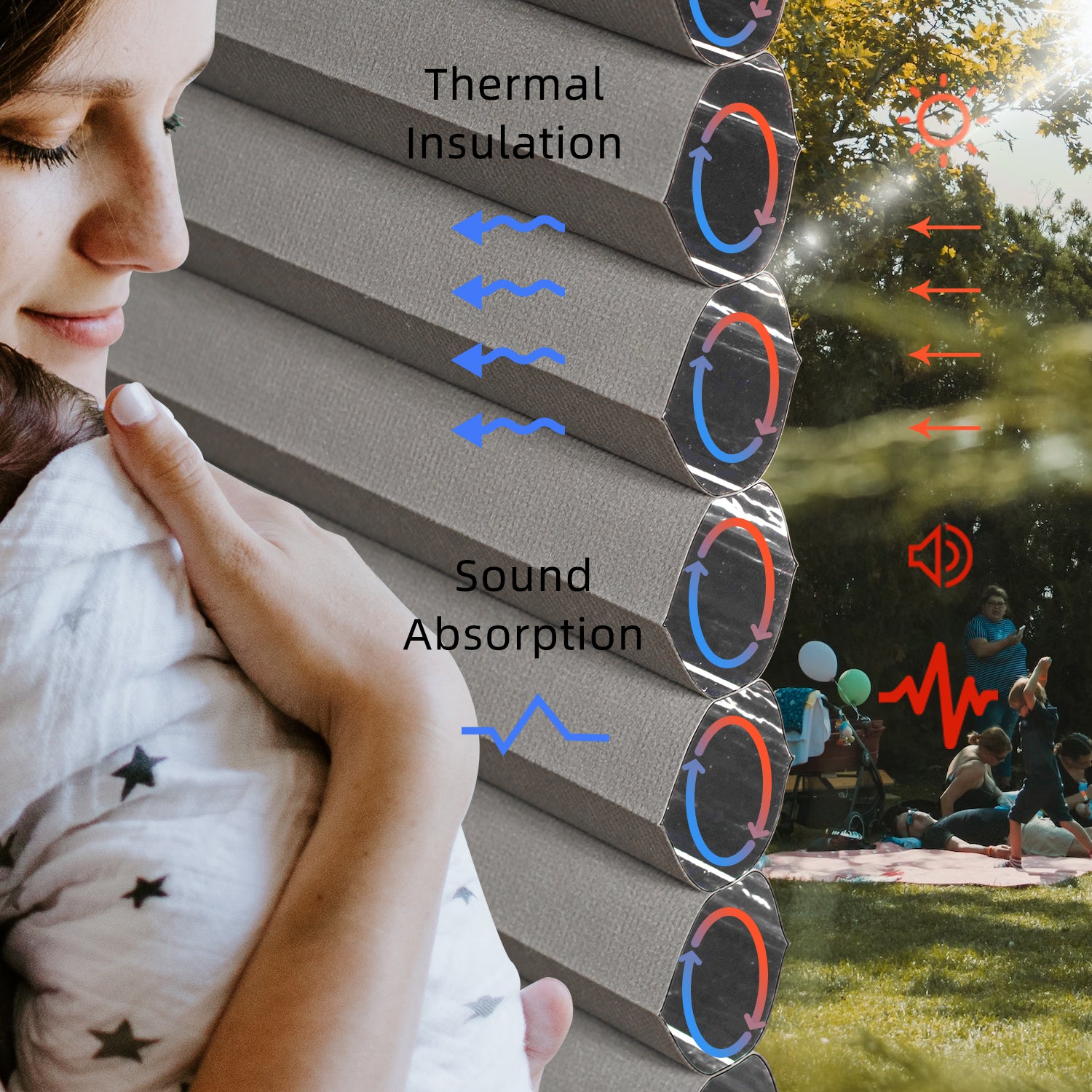 SmartWings Motorized Blackout Levitate Cellular Shades Nowa