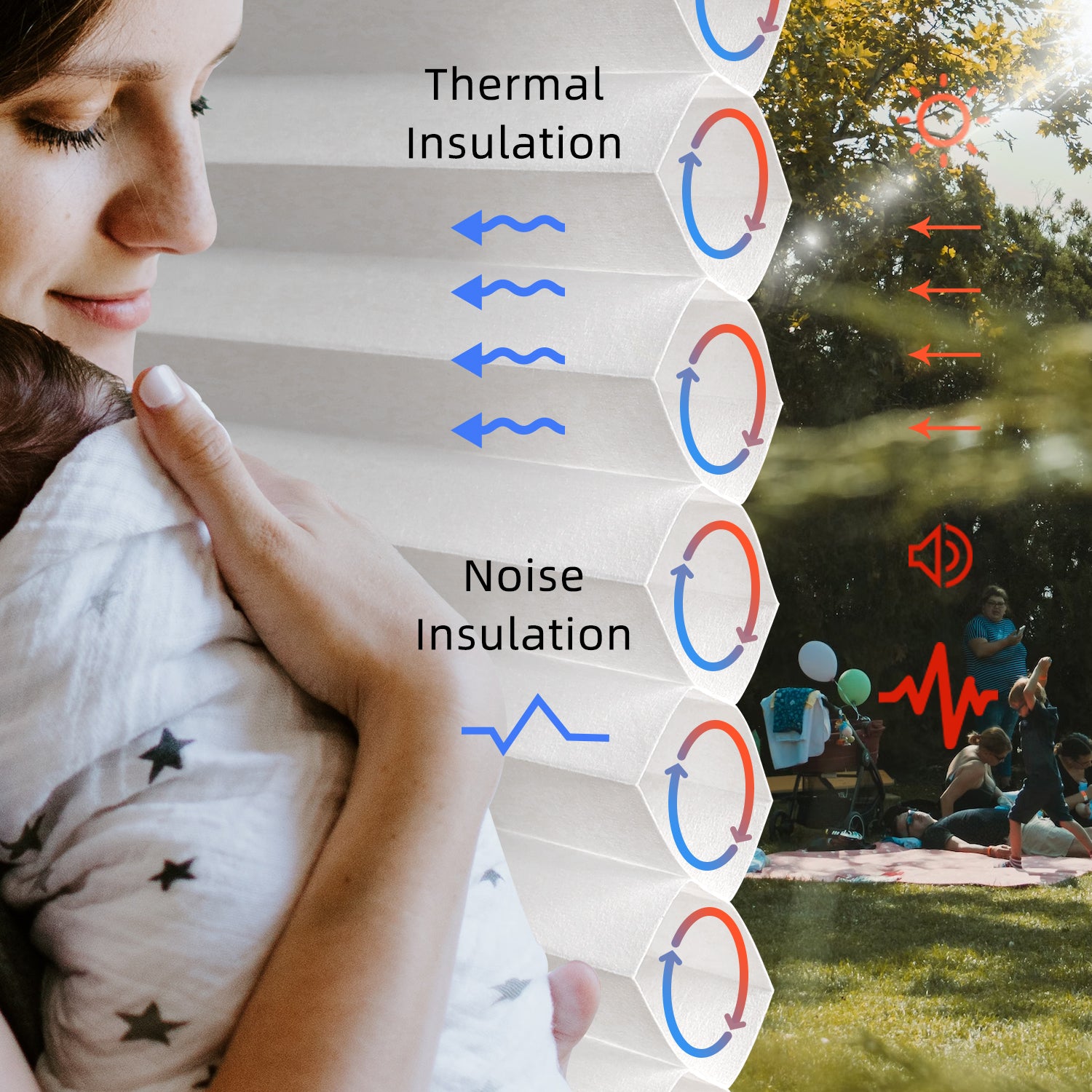 SmartWings Motorized Light Filtering Levitate Cellular Shades Nowa