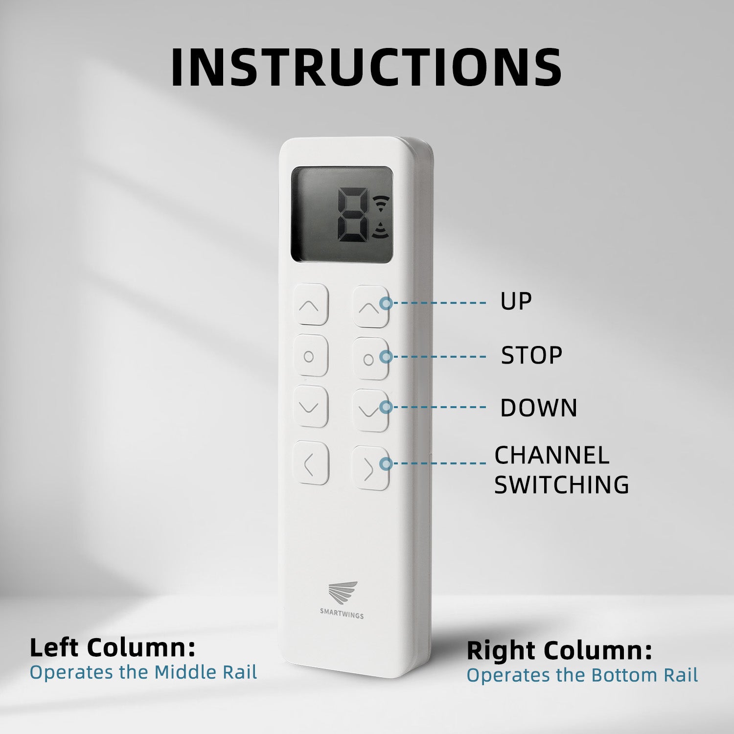Duo 8-Channels Remote