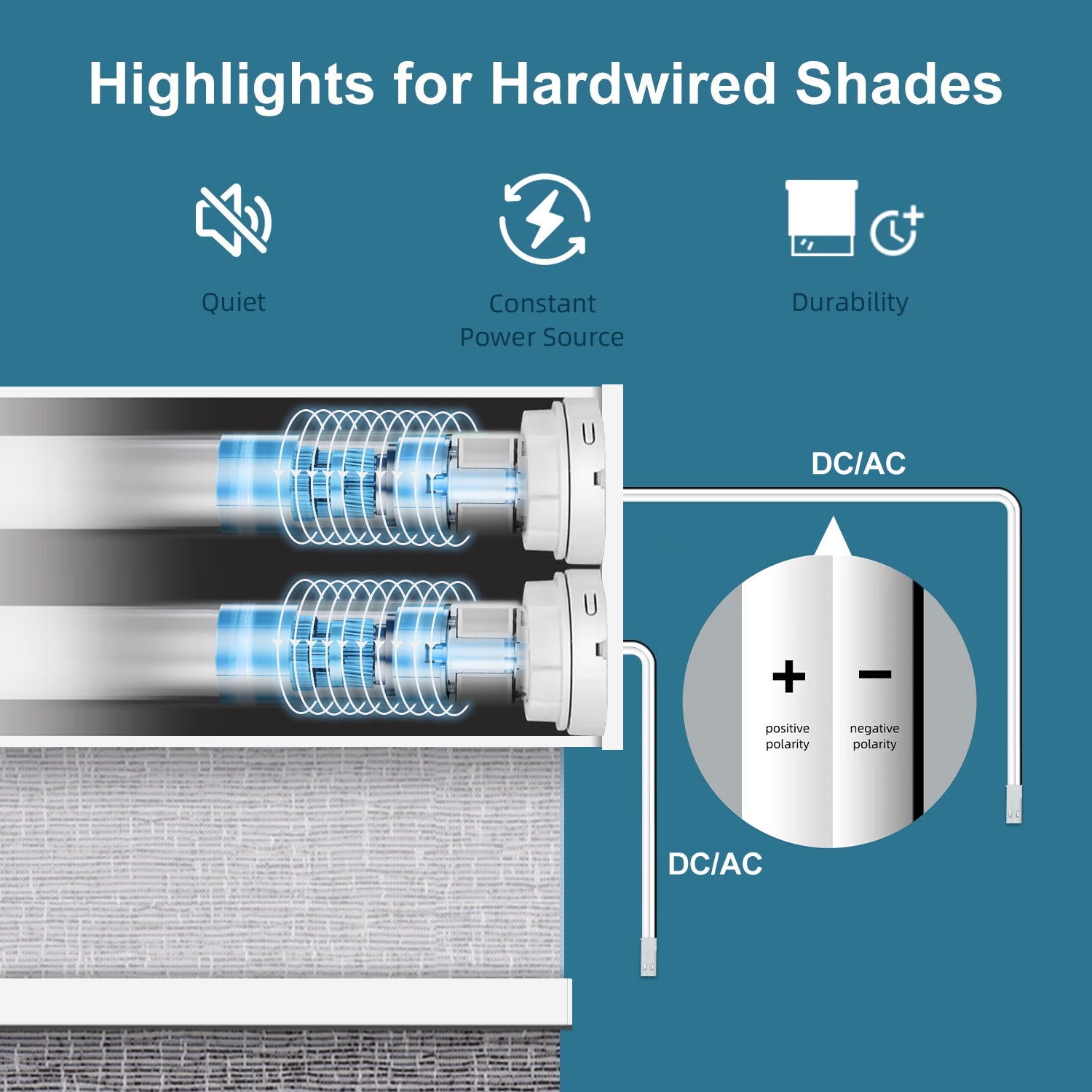 SmartWings Motorized Dual Shade Harmony Duo Plus