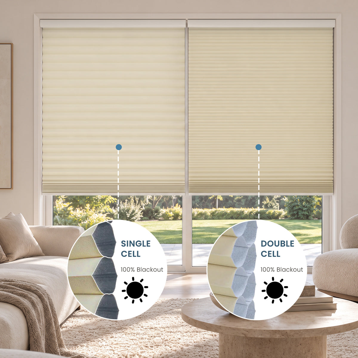 SmartWings Motorized Blackout Cellular Shades Nowa