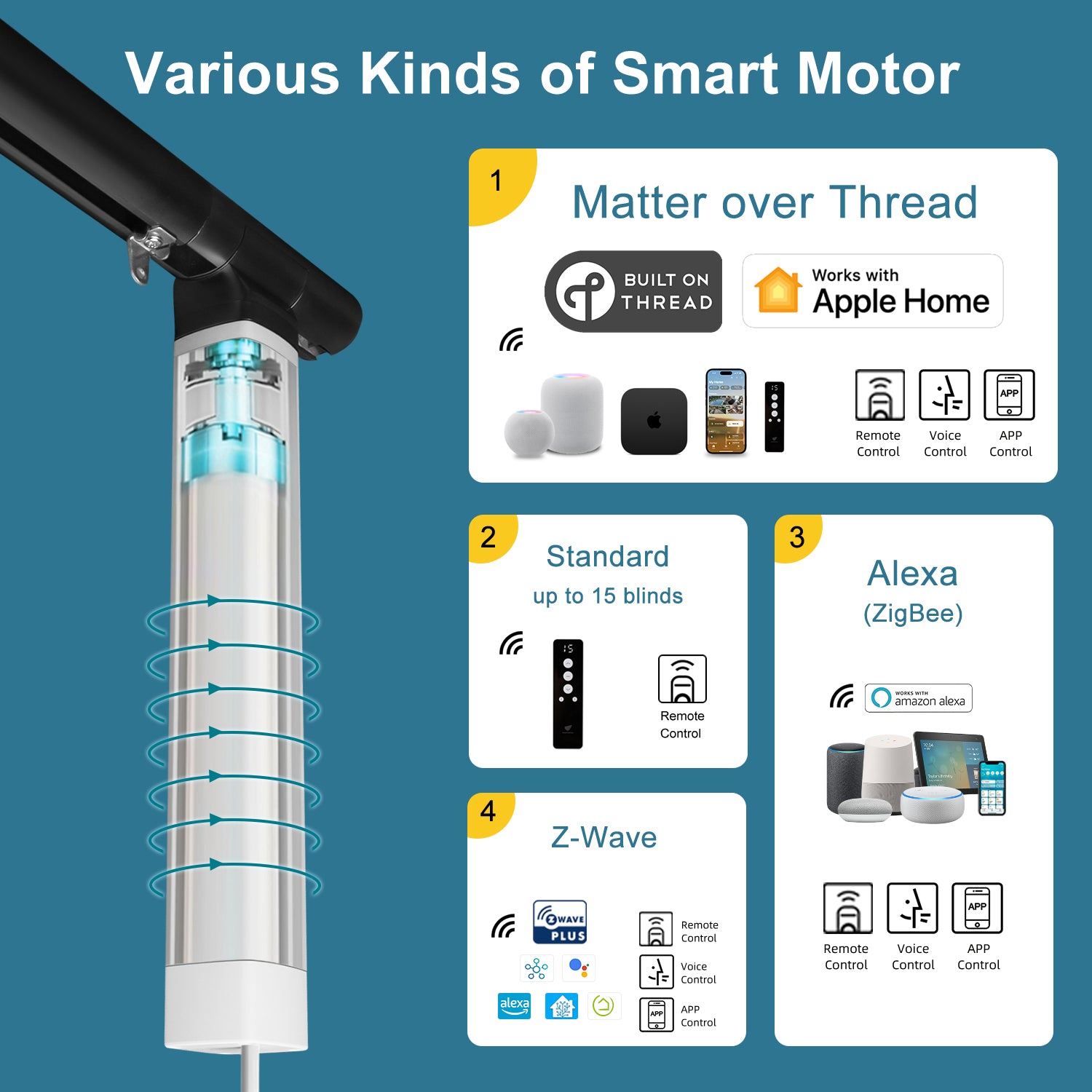 SmartWings Motorized Linen Curtain 50%/70%/100% Blackout Daphne