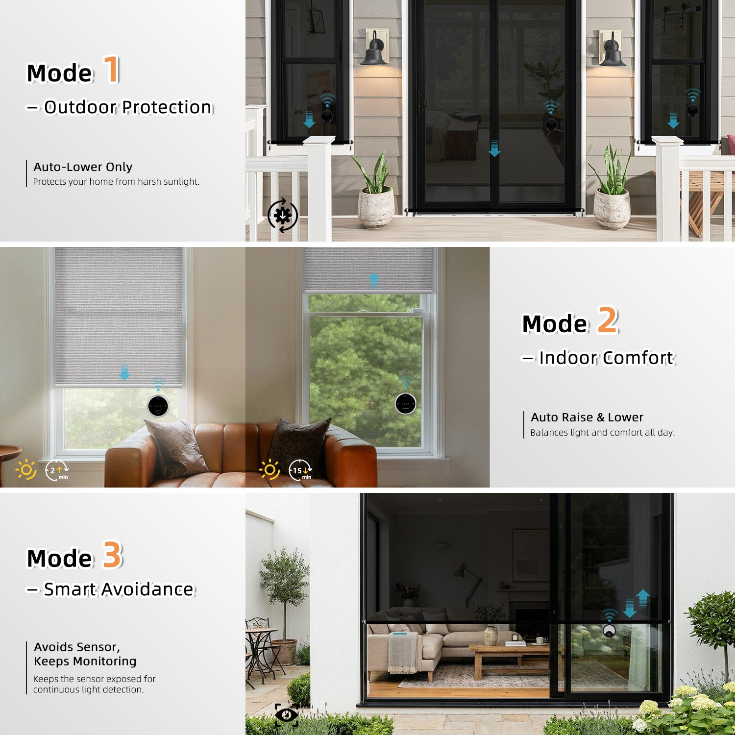 Smart Sunlight Sensor