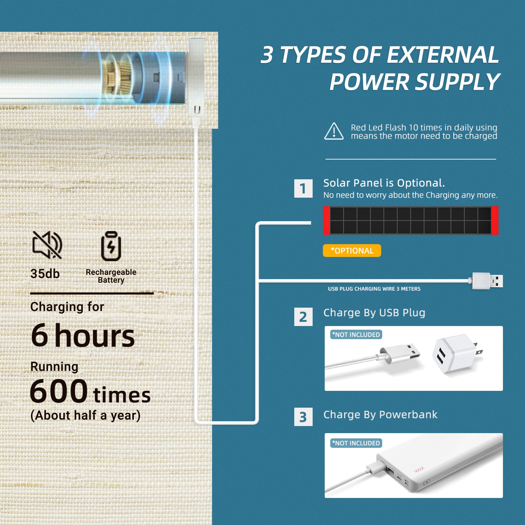 SmartWings Motorized Woven Wood Shades 50%/70%/100% Blackout Aphrodite