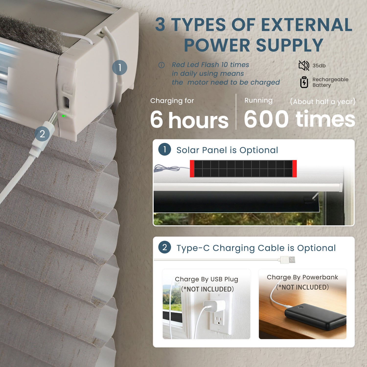 SmartWings Motorized Linen Cellular Shades Nowa Designer Texture Helios