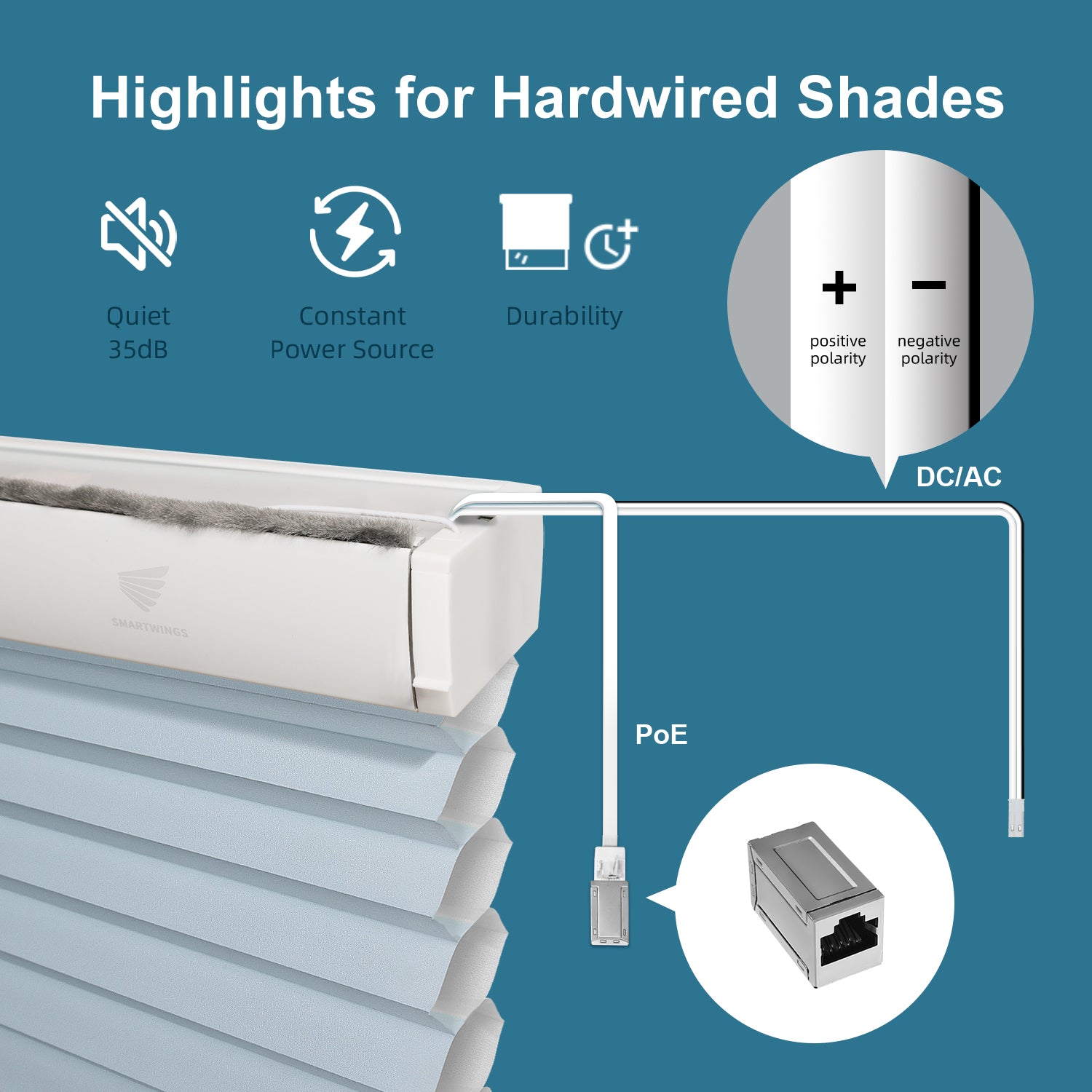 SmartWings Motorized Light Filtering and Blackout Cellular Shades Nowa Designer Texture Helios