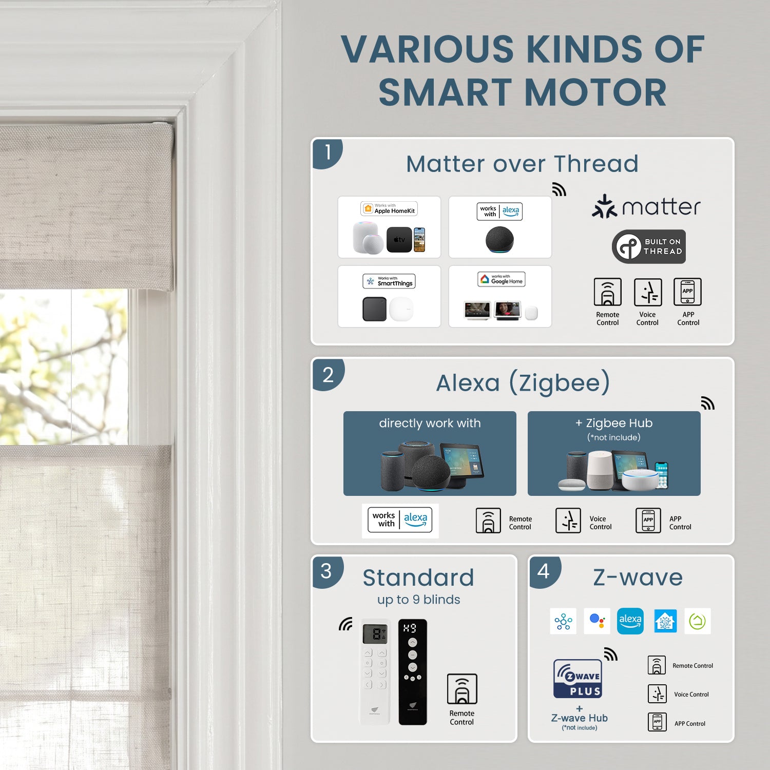 SmartWings Motorized Levitate Linen Roman Shades 50%/70% Blackout Daphne